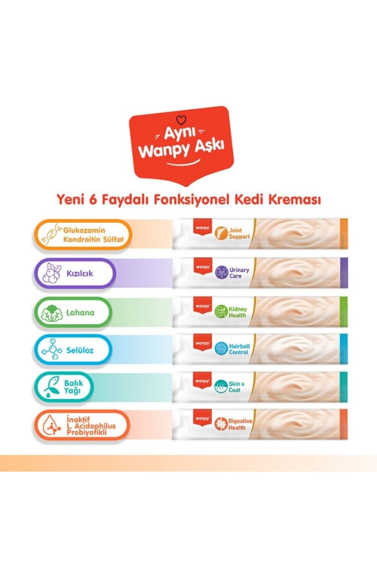 Wanpy Kedi Krema Sığır Etli,Tavuk Eklem Dest.5*14G