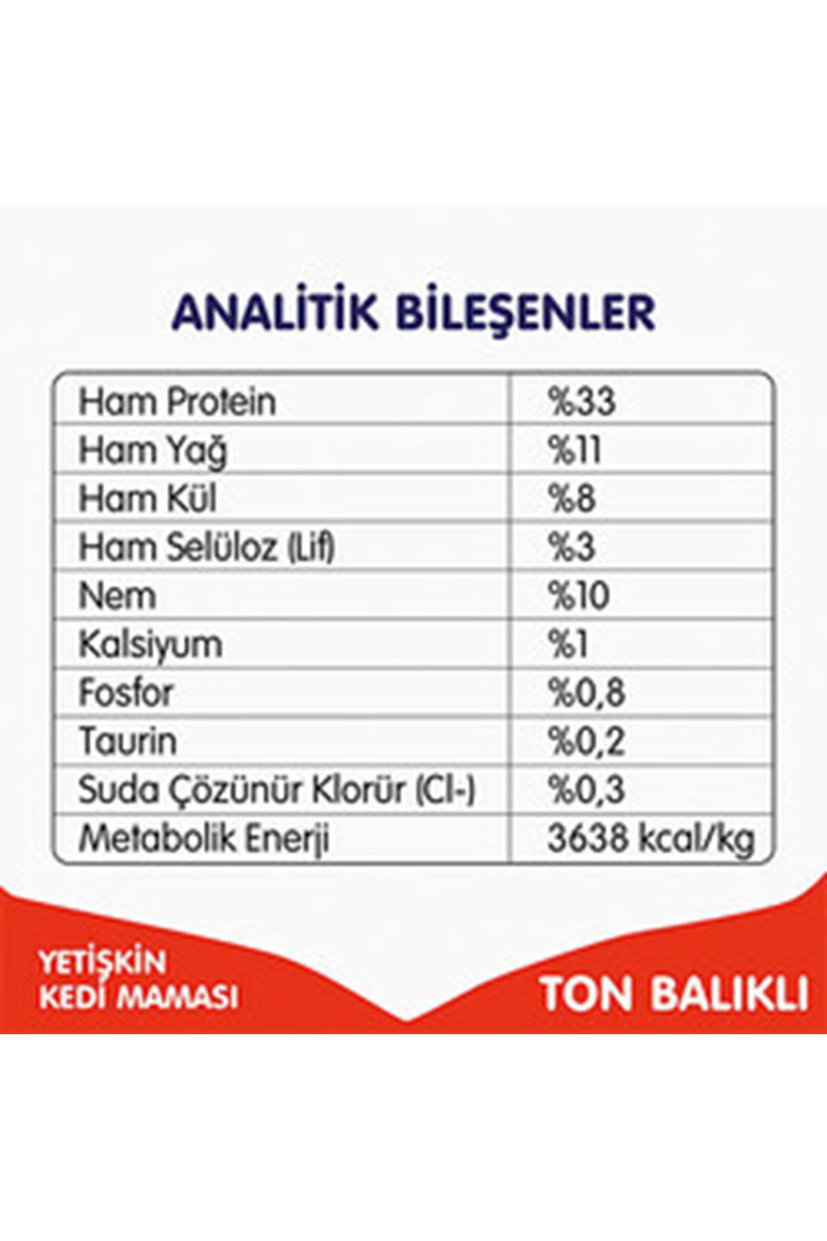 Wanpy Kedi Maması Ton Balıklı Tahılsız 1.5 Kg