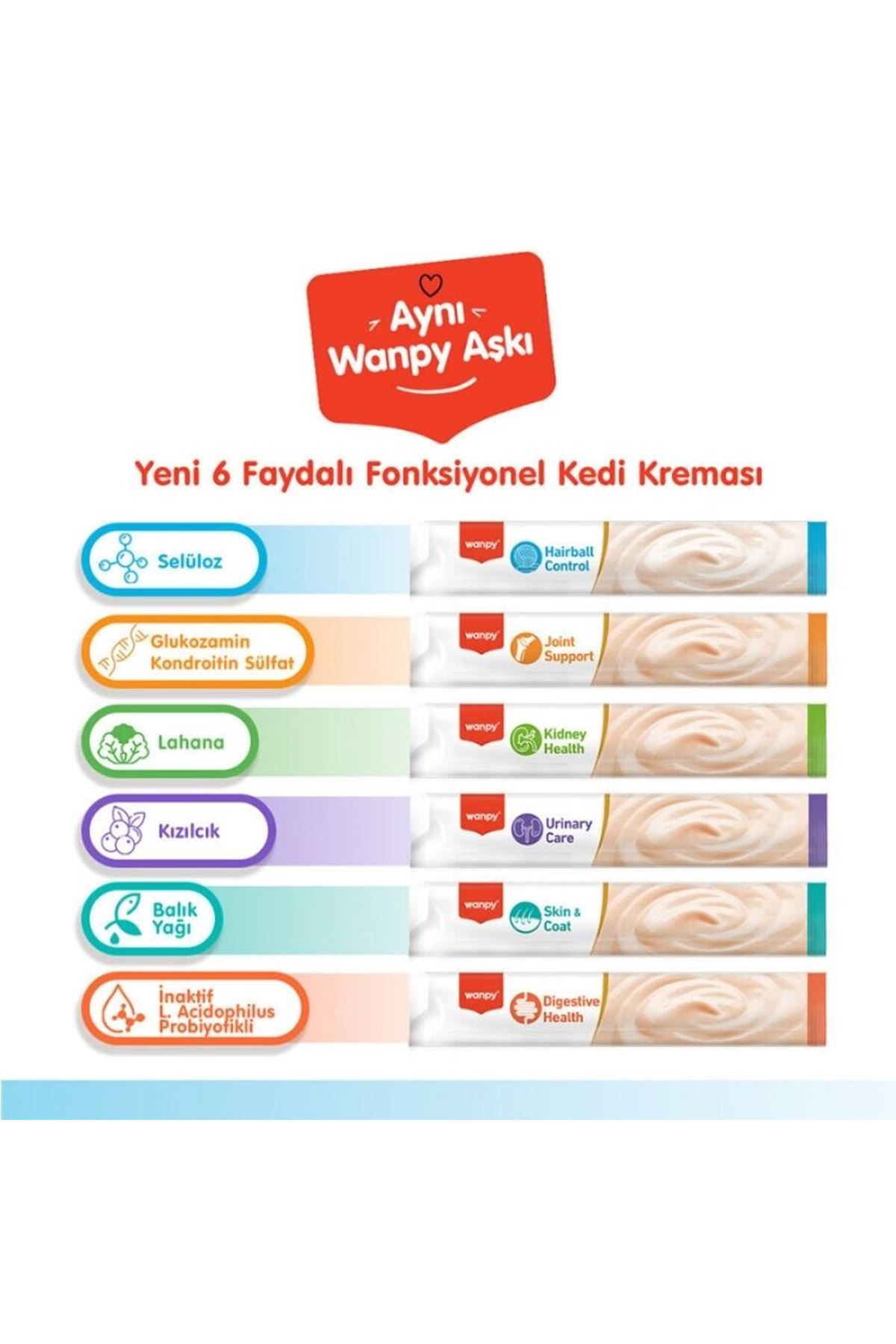 Wanpy Kedi Krema Morina, Tavuklu Tüy Yumağı 5*14 G