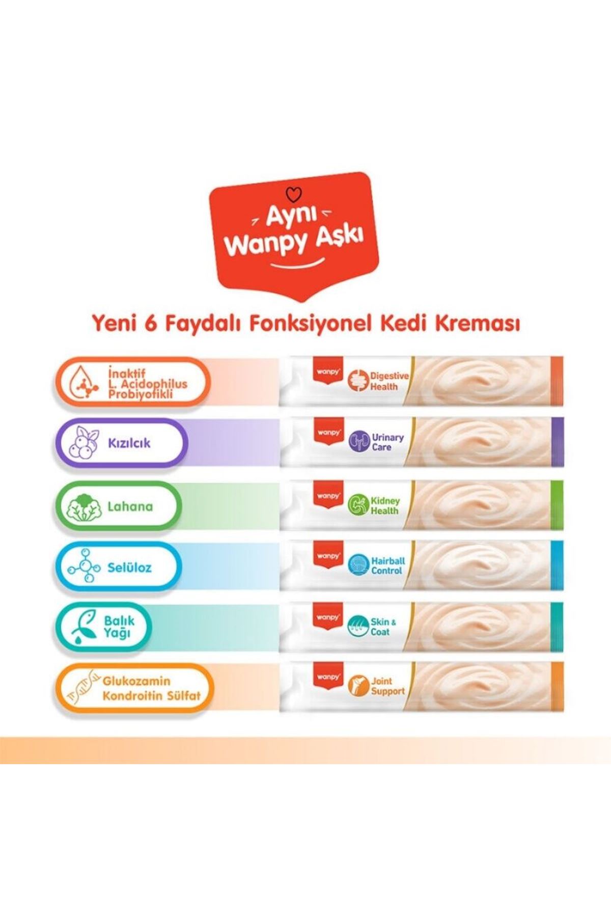 Wanpy Kedi Krema Somon,Tavuk Sindirim Dest. 5*14G