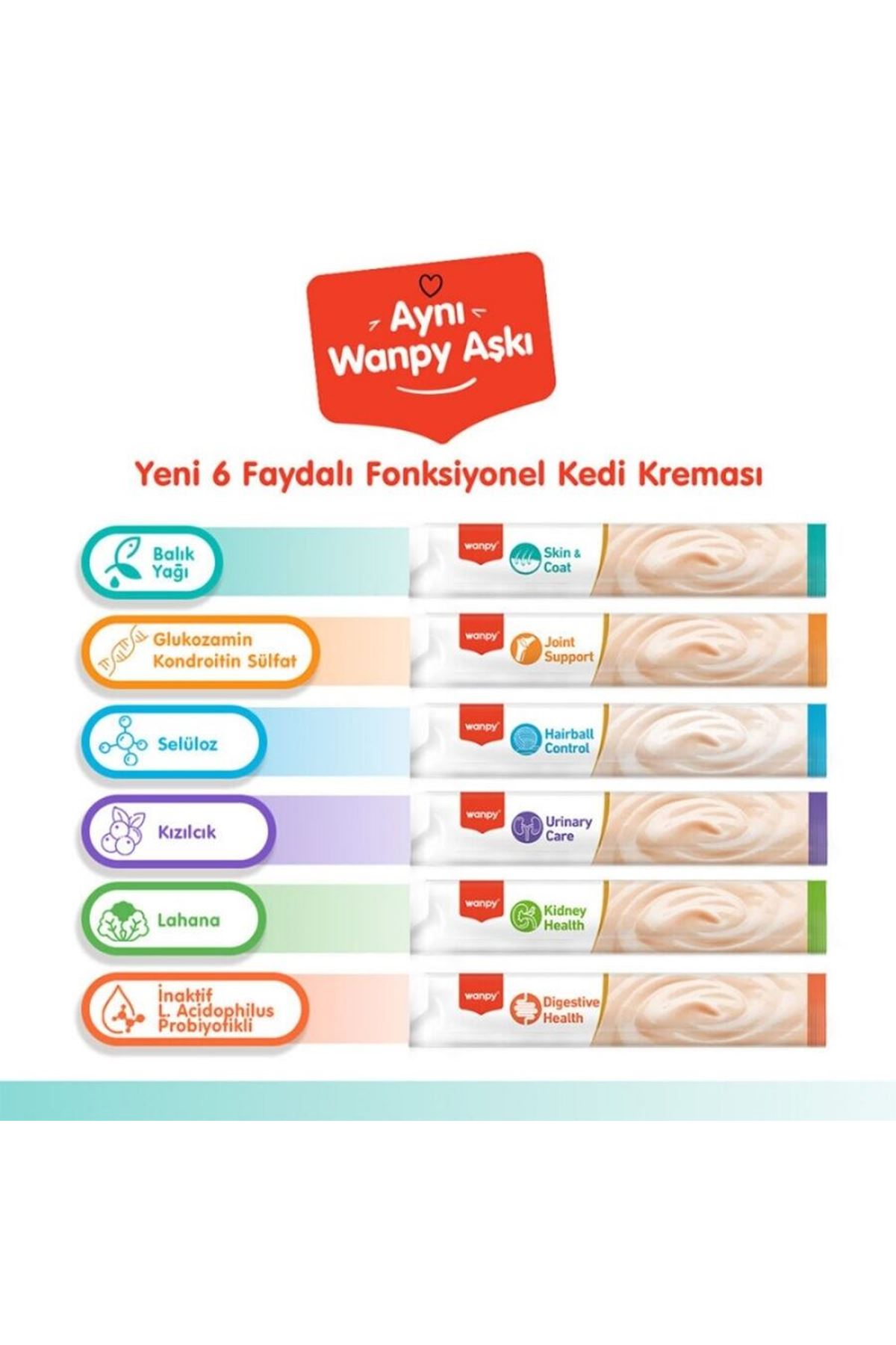 Wanpy Kedi Krema Ton Balık,Somon Tüy Sağlığı 5*14G