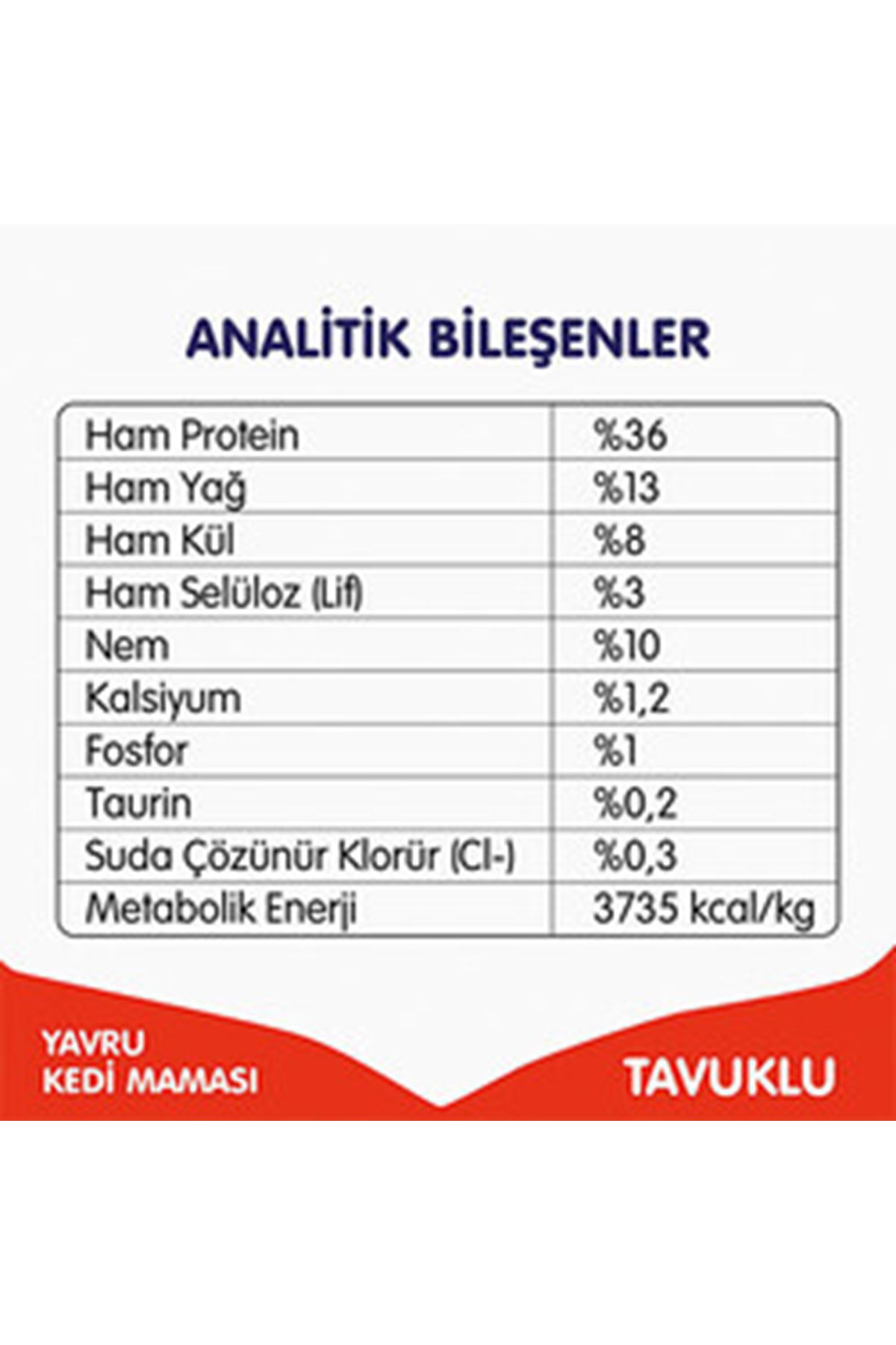 Wanpy Yavru Kedi Maması Tavuklu Tahılsız 1.5 Kg