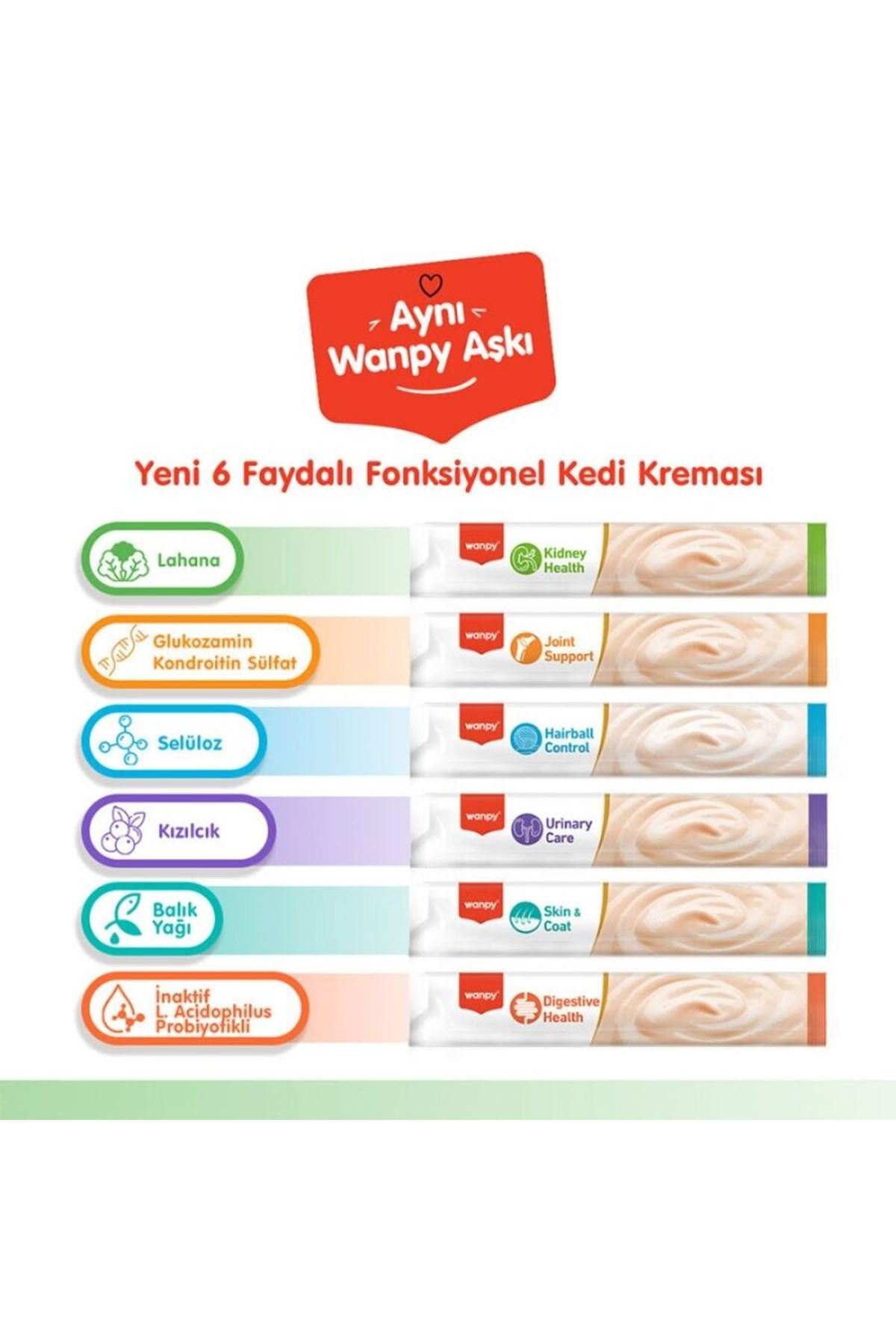 Wanpy Kedi Krema Tavuk,Sebze Böbrek Sağlığı  5*14G