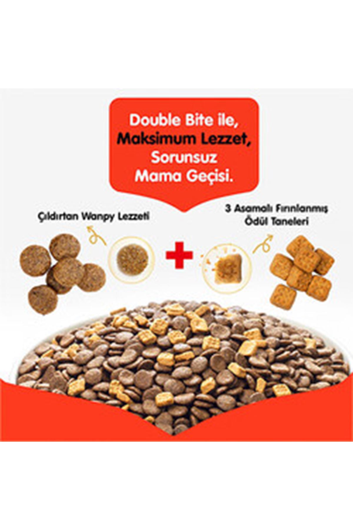 Wanpy Kedi Maması Ton Balıklı Tahılsız 1.5 Kg