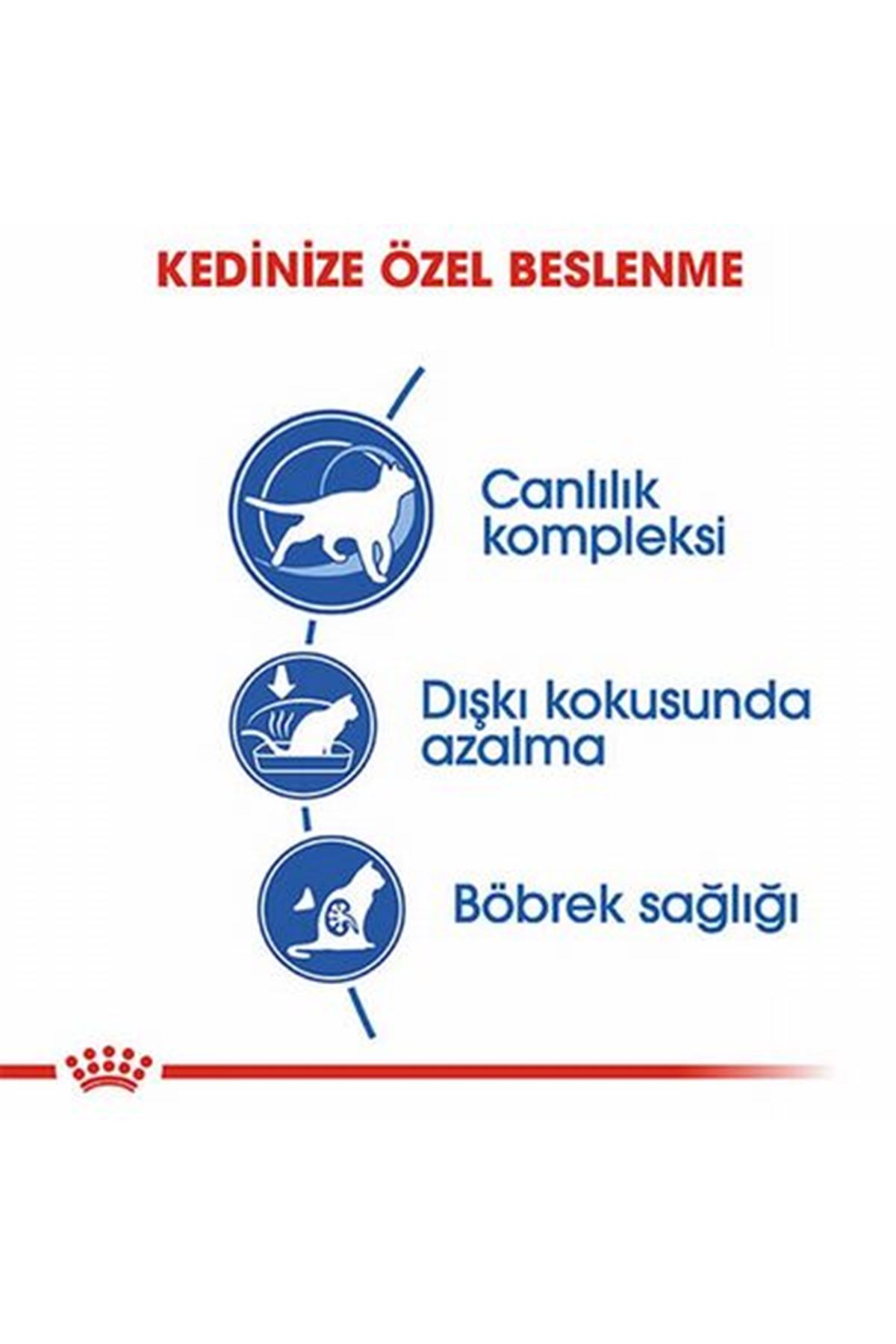 Royal Canin Kedi Maması 7+ Indoor27 3.5 Kg
