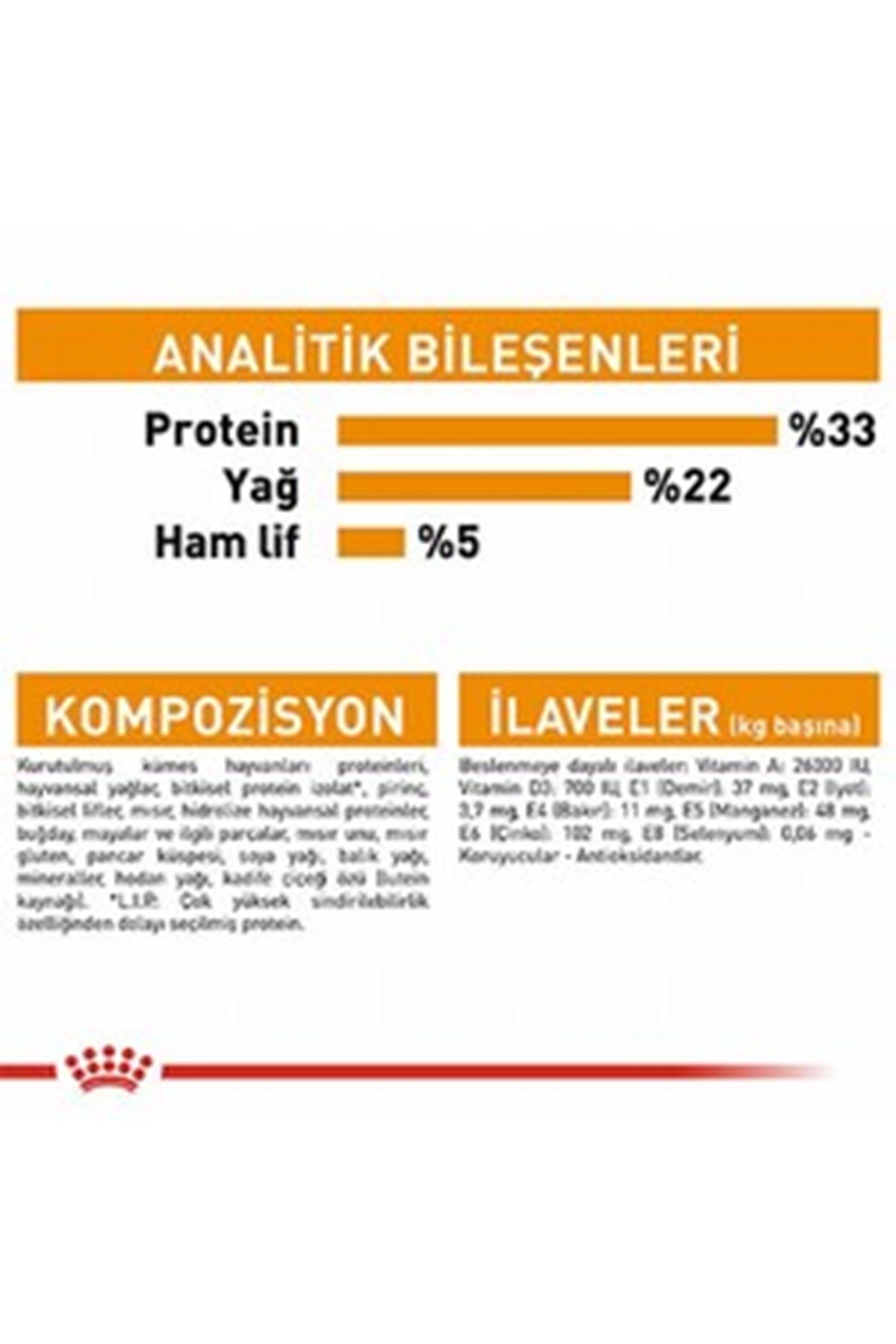 Royal Canin Kedi Maması Tüy Ve Deri Sağlığı 2 Kg
