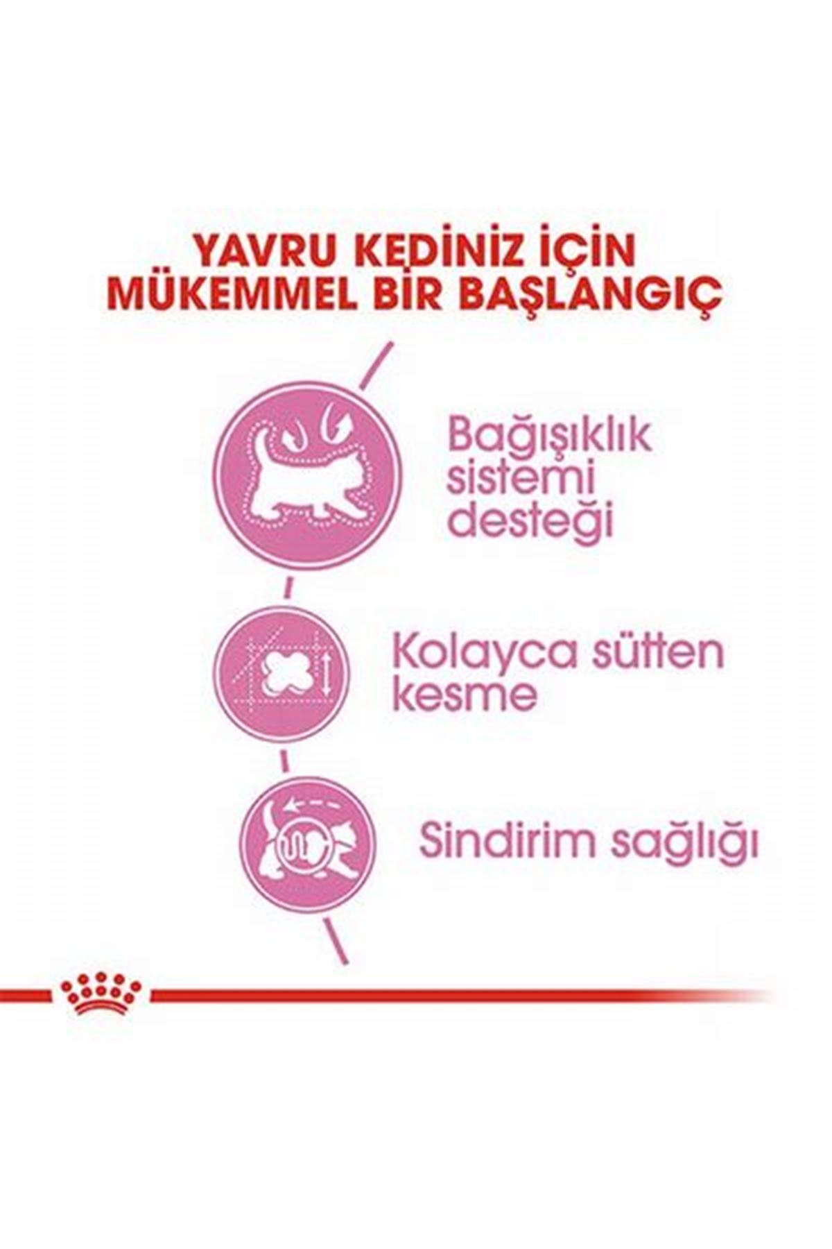 Royal Canin Kedi Maması Anne Ve Yavru 2 Kg
