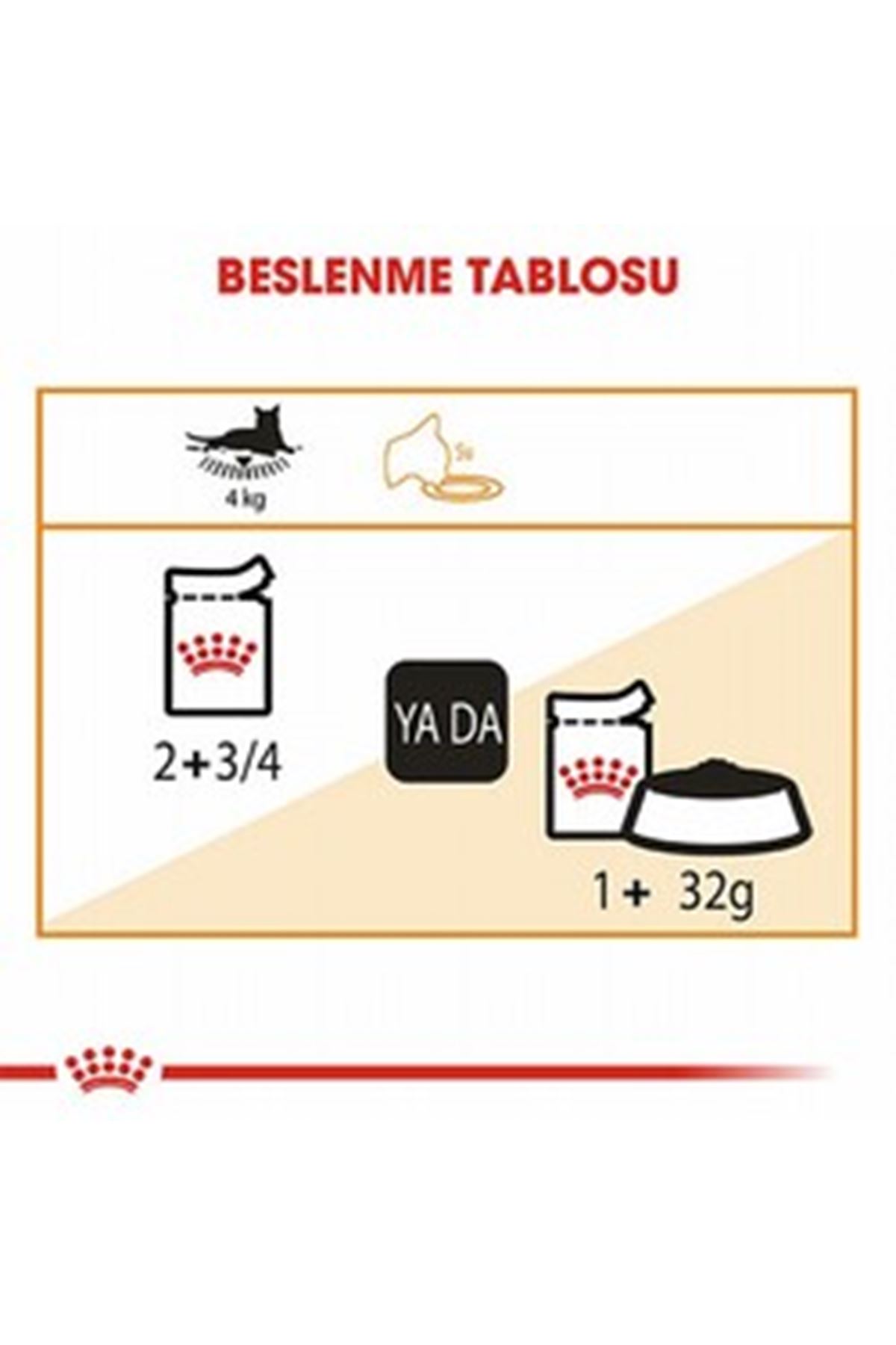 Royal Canin Kedi Yaş Maması Hair Skin Jöle 85 G