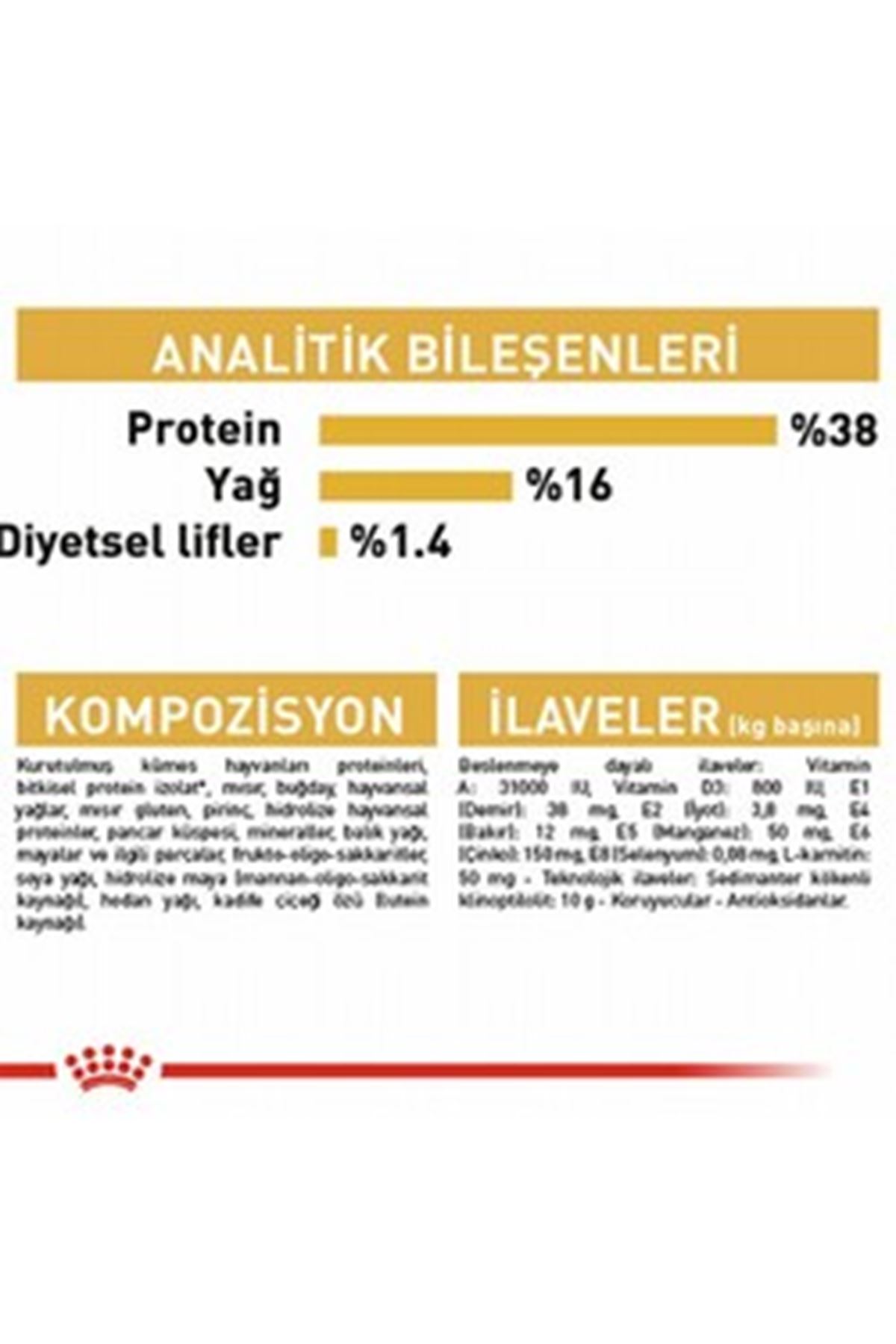 Royal Canin Kedi Maması Siyam 2 Kg