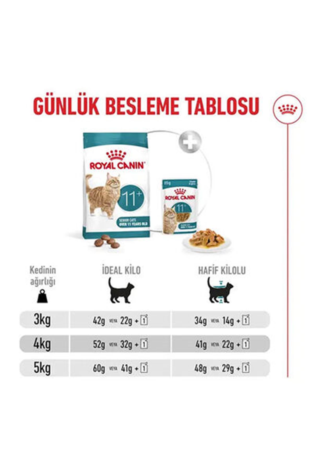 Royal Canin Kedi  Maması 11+ Ageing 2 Kg