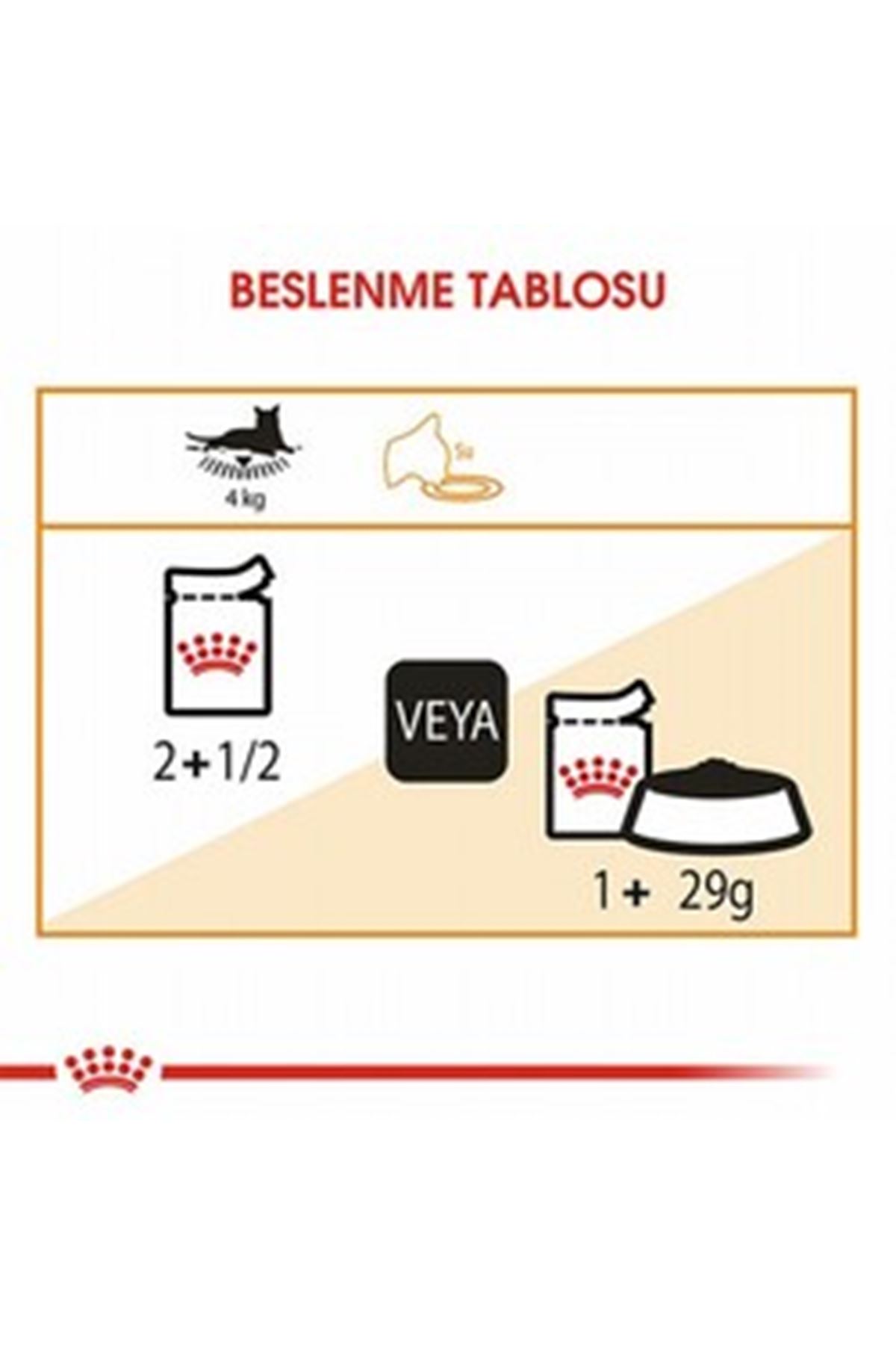 Royal Canin Kedi Yaş Maması Hair Skin 85 G