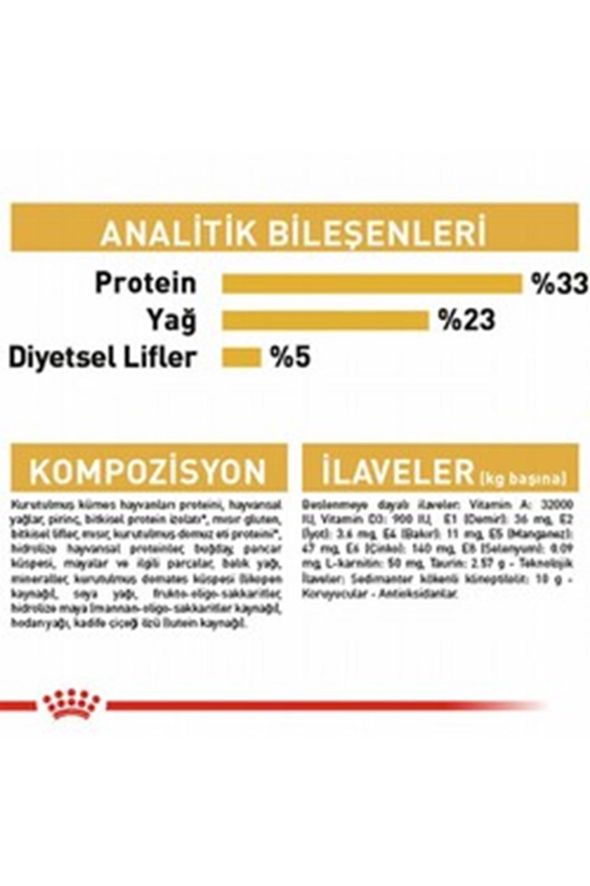 Royal Canin Kedi Maması Sfenks 2 Kg