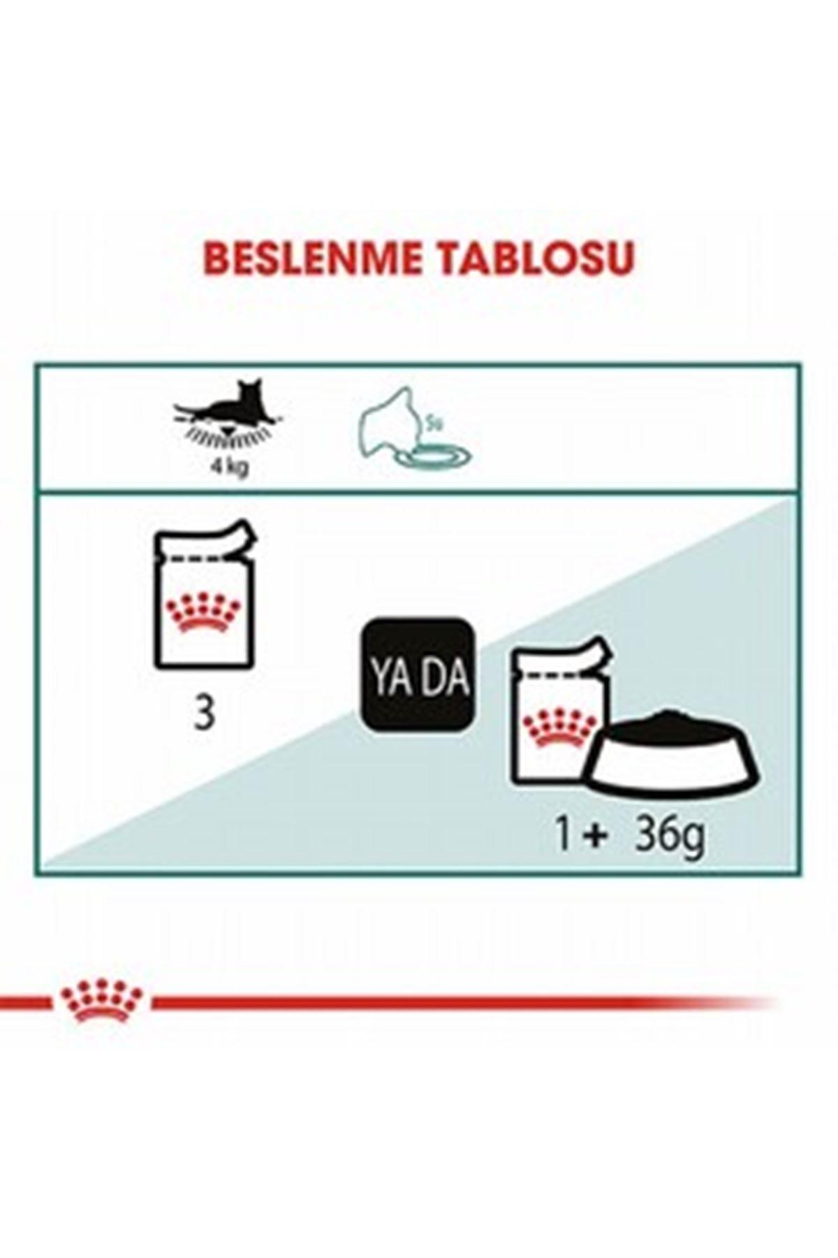 Royal Canin Kedi Yaş Maması 7+ Yaş 85 G