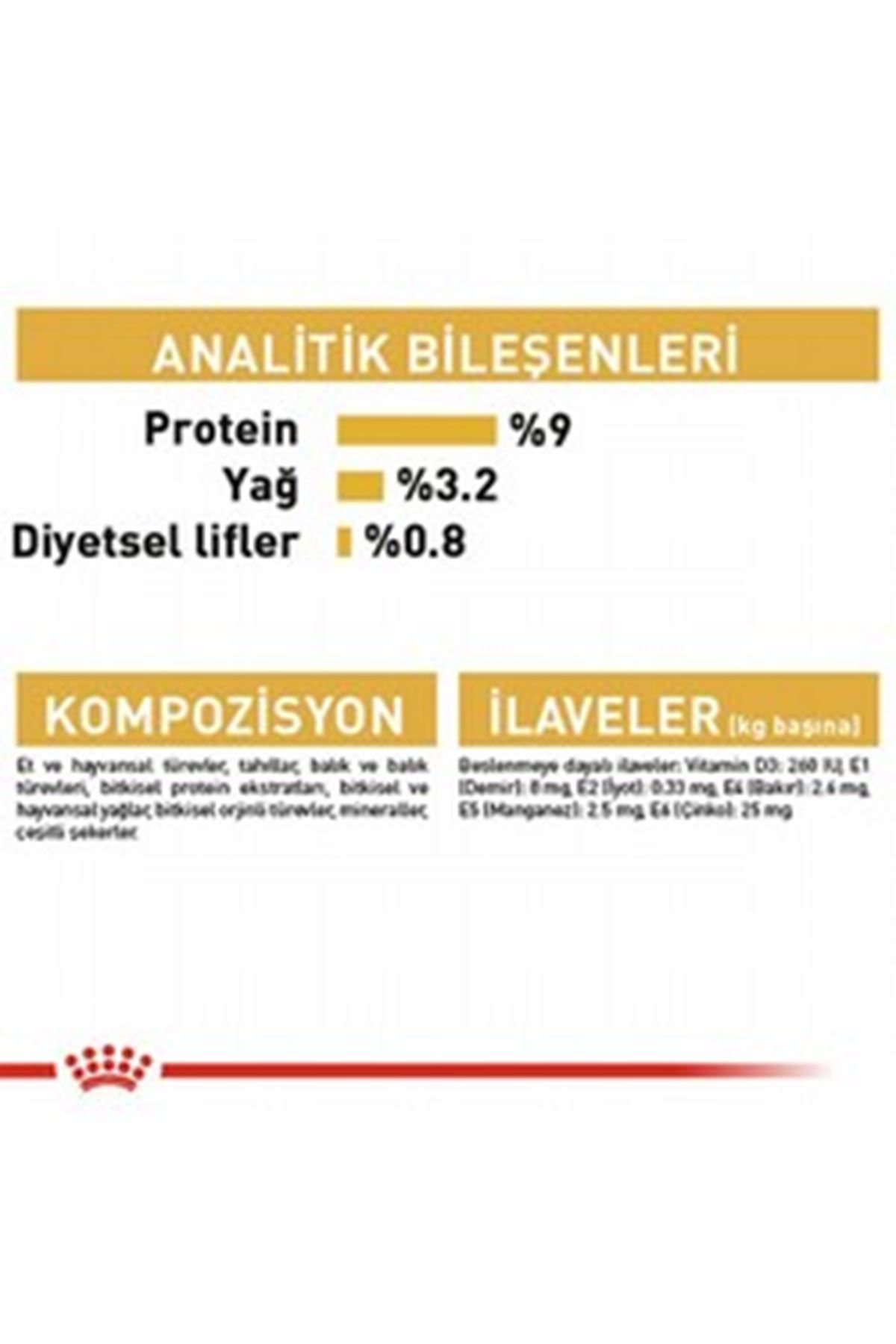 Royal Canin Kedi Yaş Maması British Shorthair 85 G