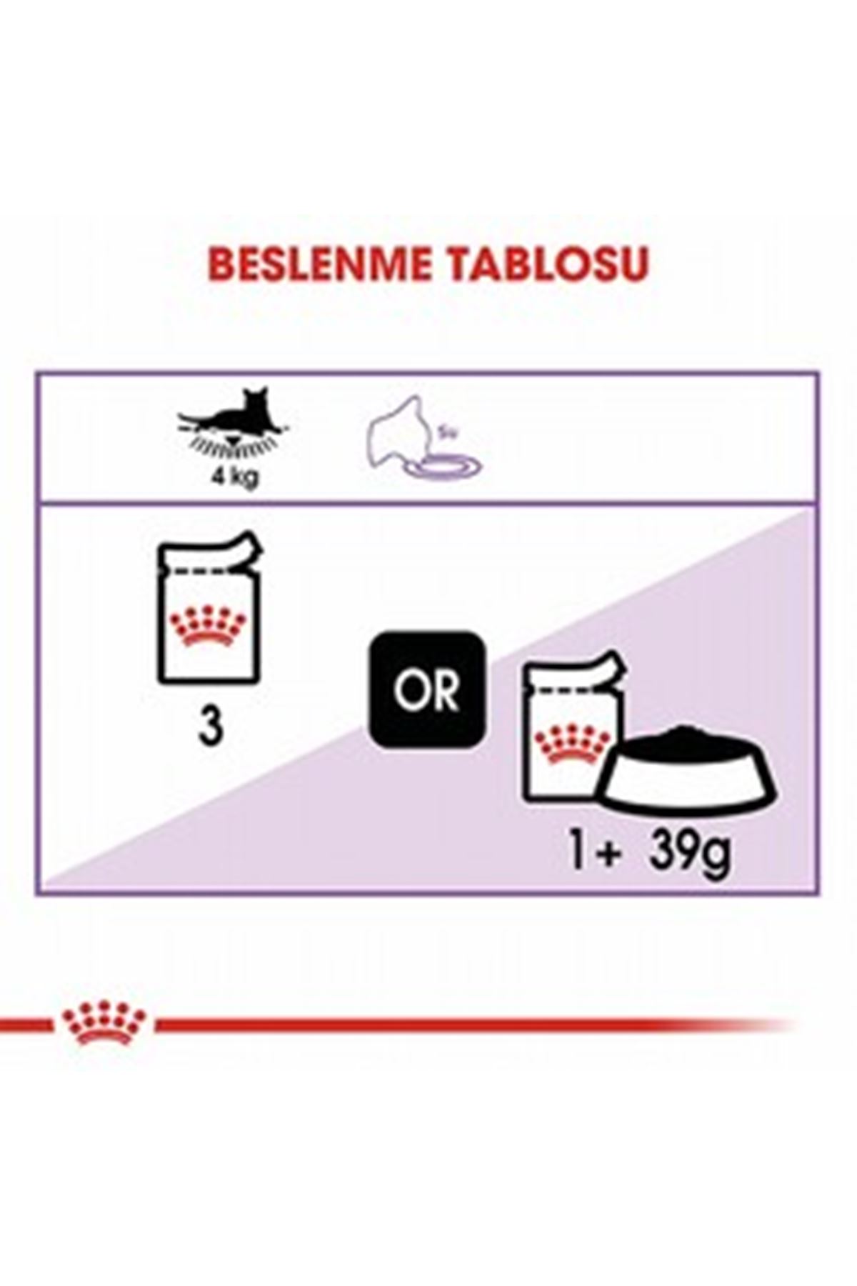 Royal Canin Kısır Kedi Yaş Maması Gravy 85 G