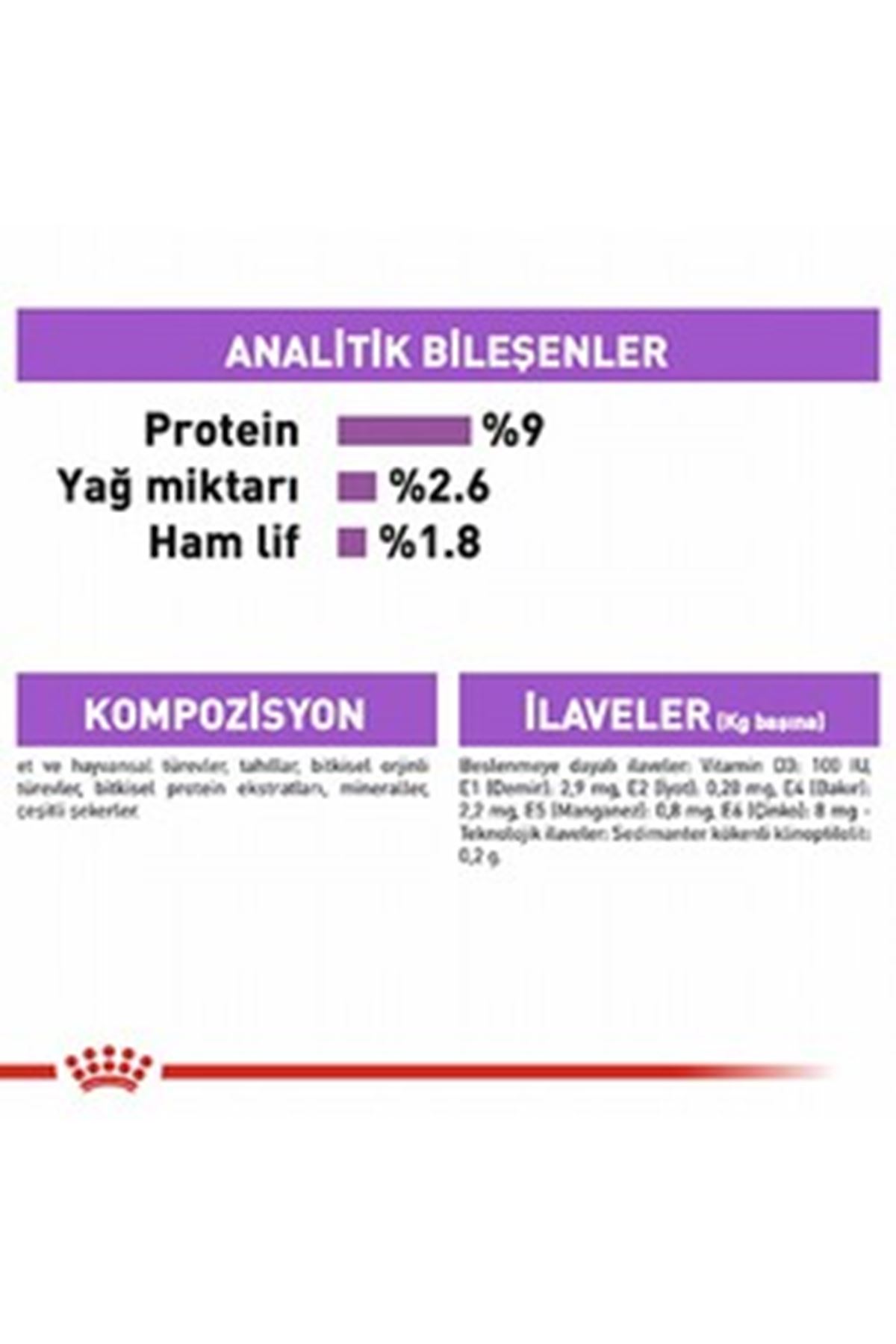 Royal Canin Kısır Kedi Yaş Maması Gravy 85 G