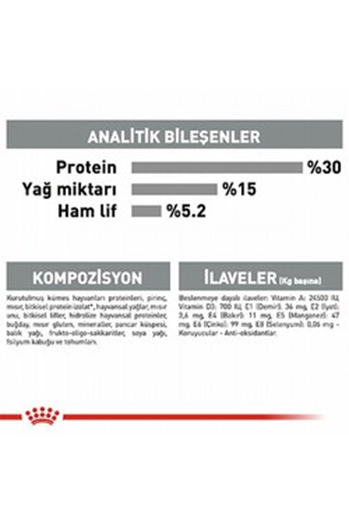Royal Canin Kedi Maması Diş Sağlığı 1.5 Kg