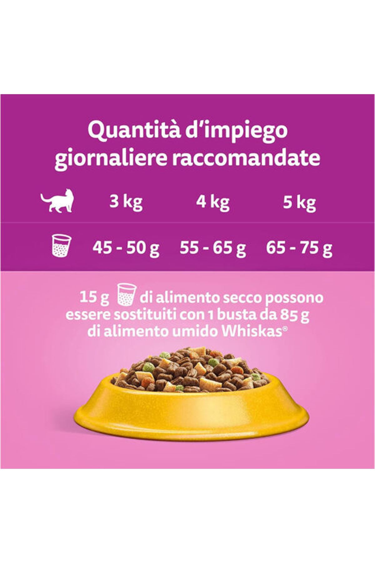 Whiskas Kedi Maması Sığır Etli 1.4 Kg