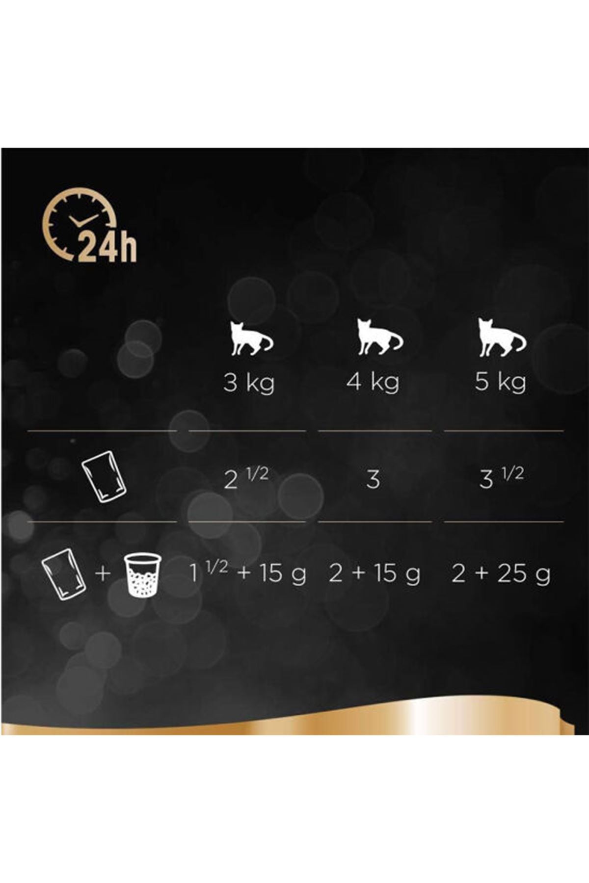 Sheba Kedi Yaş Maması Ton Balıklı 85 G