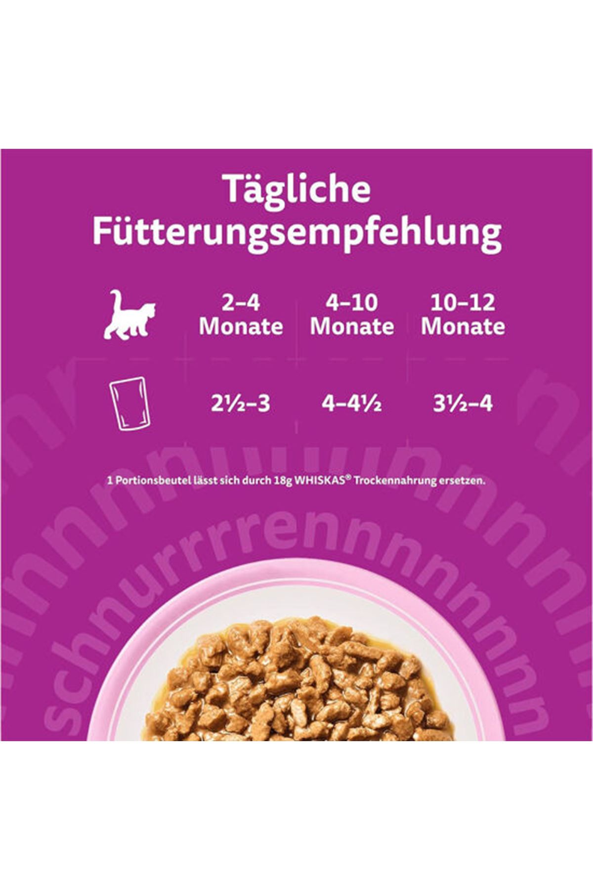 Whiskas Yavru Kedi Yaş Maması Kümes Hayvanlı 85 G