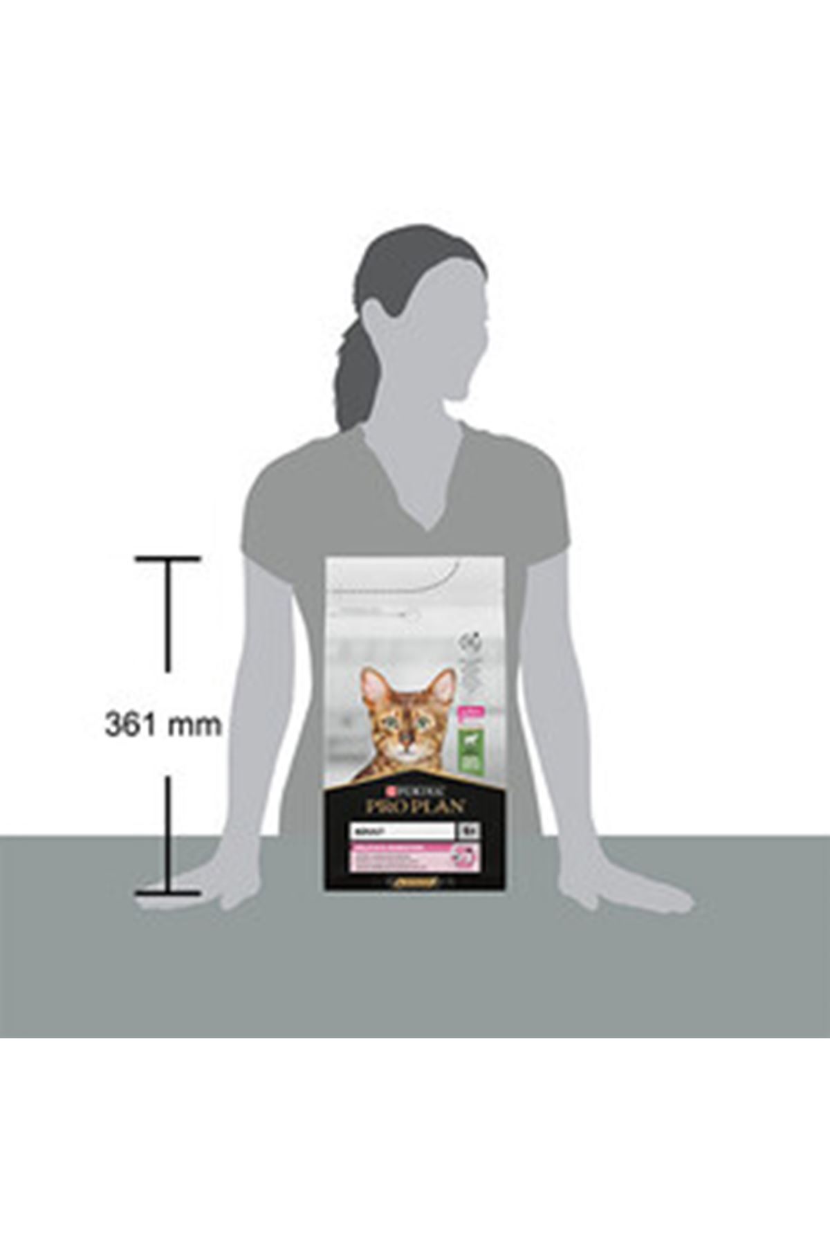 Proplan Kedi Maması Delicate Kuzu Etli 1.5 Kg