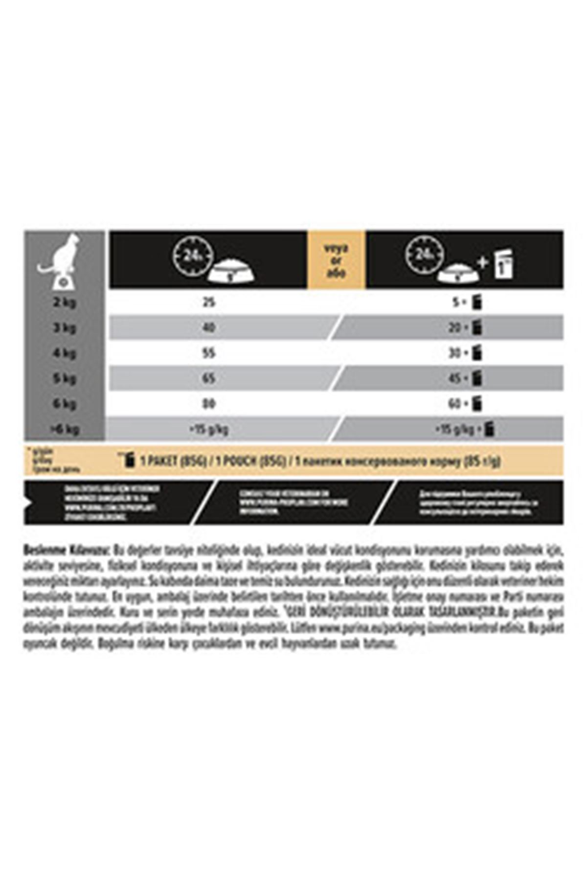 Proplan Kısır Kedi Maması Somonlu 1.5 Kg