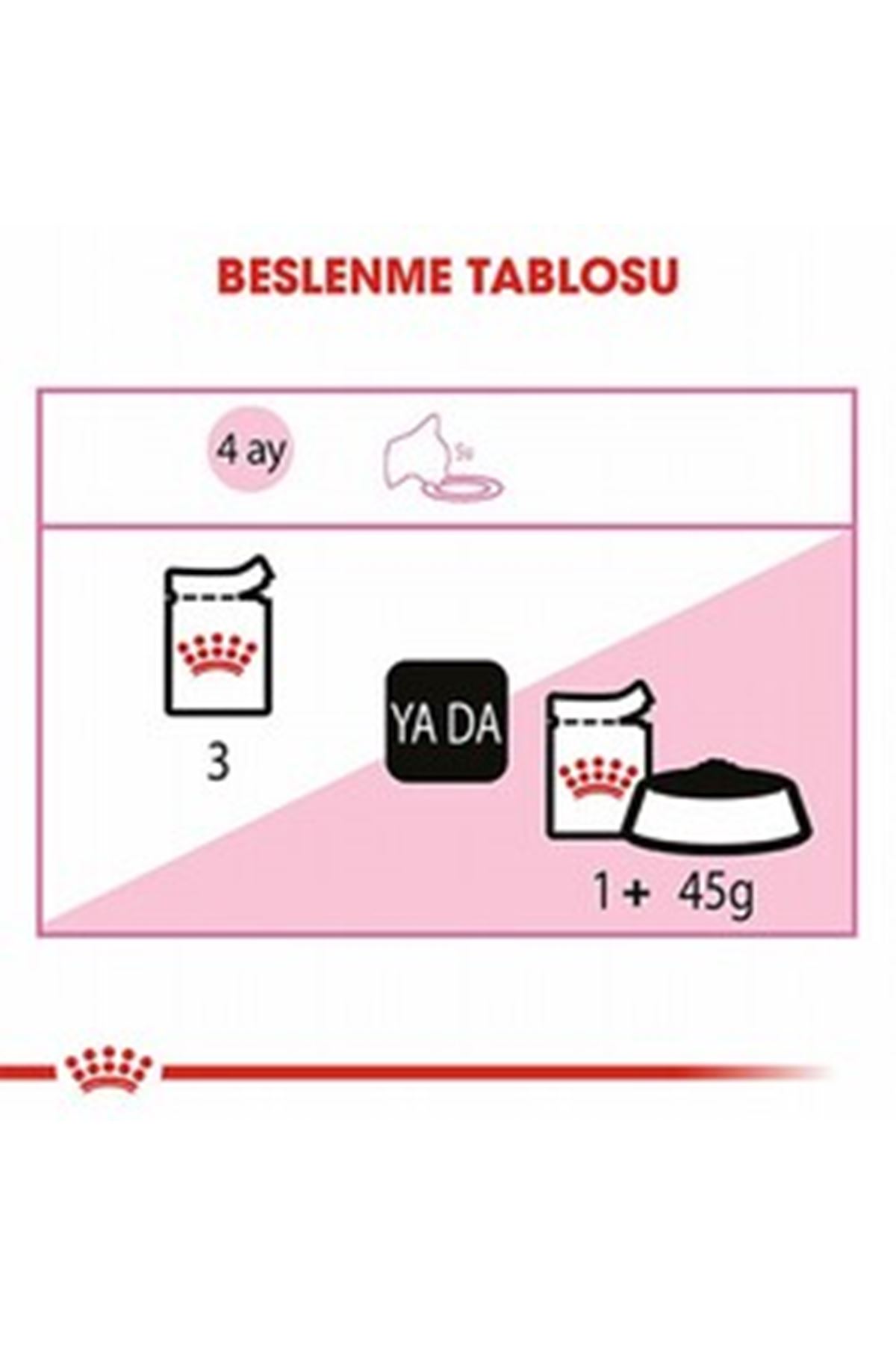 Royal Canin Yavru Kedi Yaş Maması Gravy  85 G