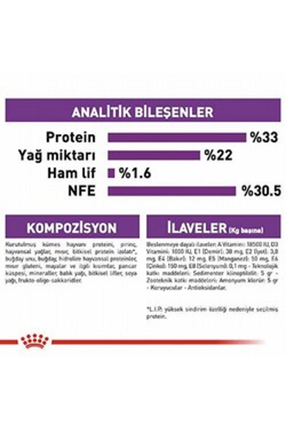 Royal Canin Kedi Maması Sensible33 4 Kg