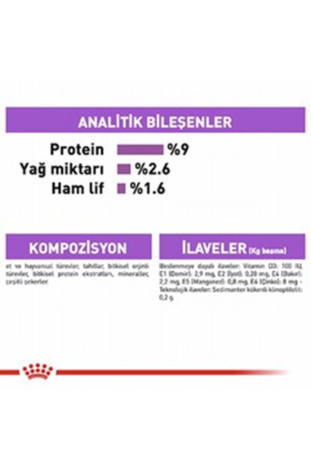 Royal Canin Yavru Kısır Kedi Yaş Maması Jöle 85 G