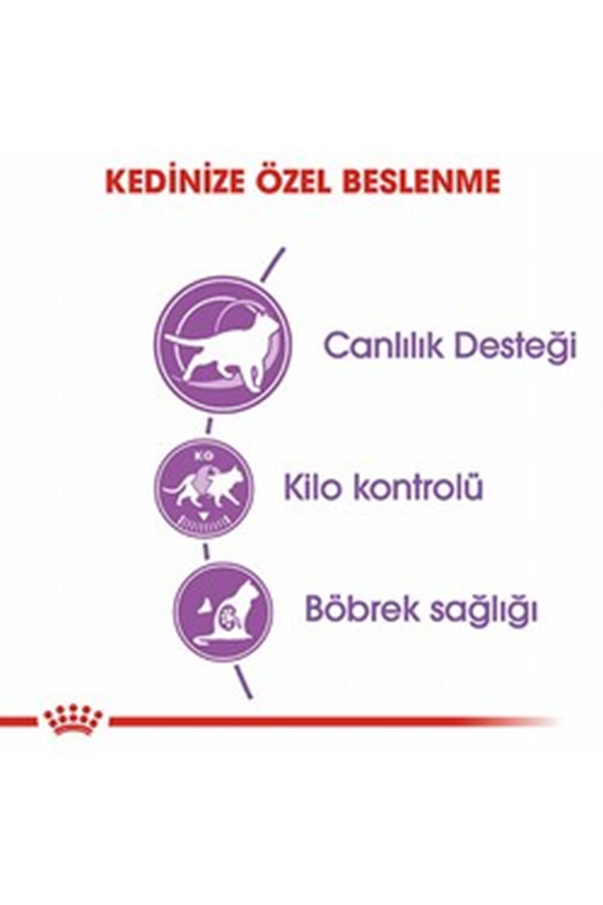Royal Canin Kısır Kedi Maması 7+ Yaş 1.5 Kg