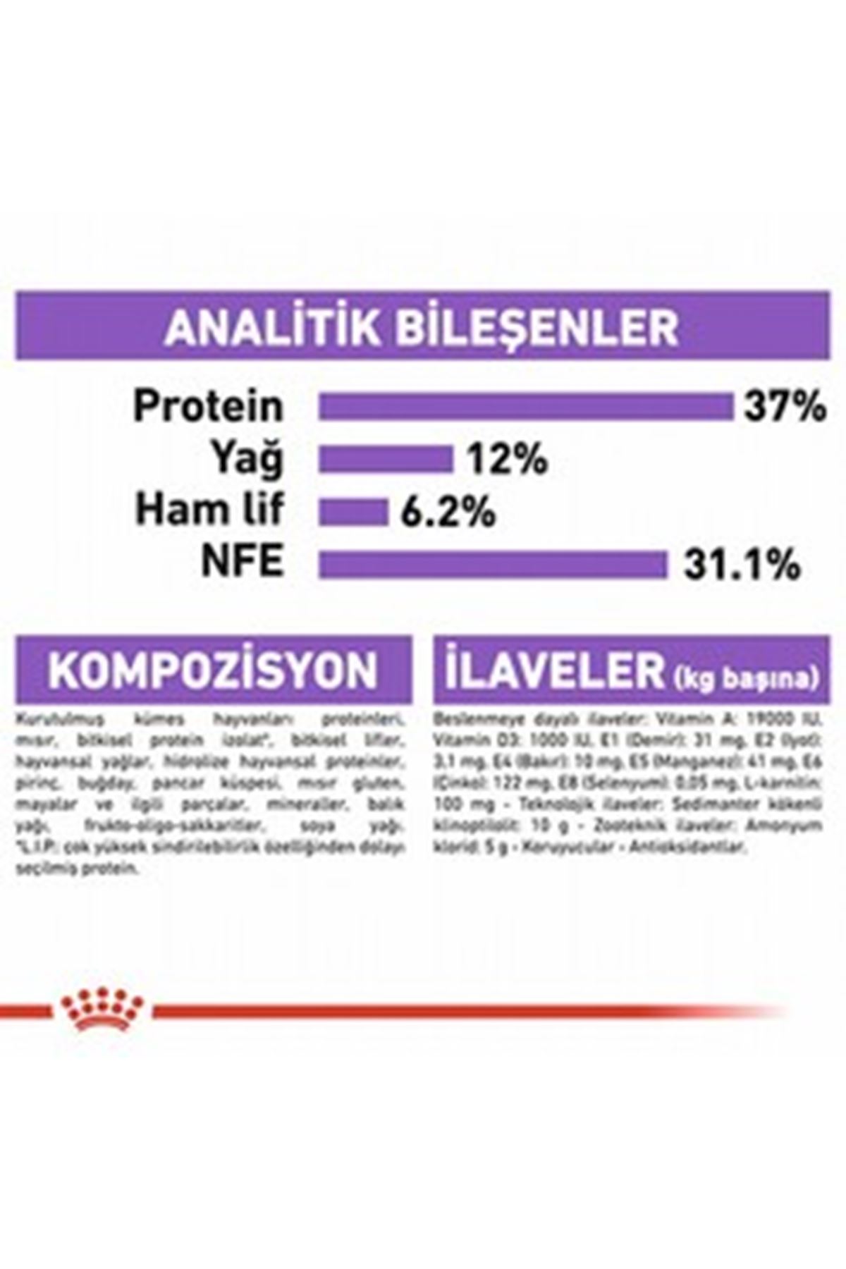 Royal Canin Kısır Kedi Maması Sterilised37 4 Kg