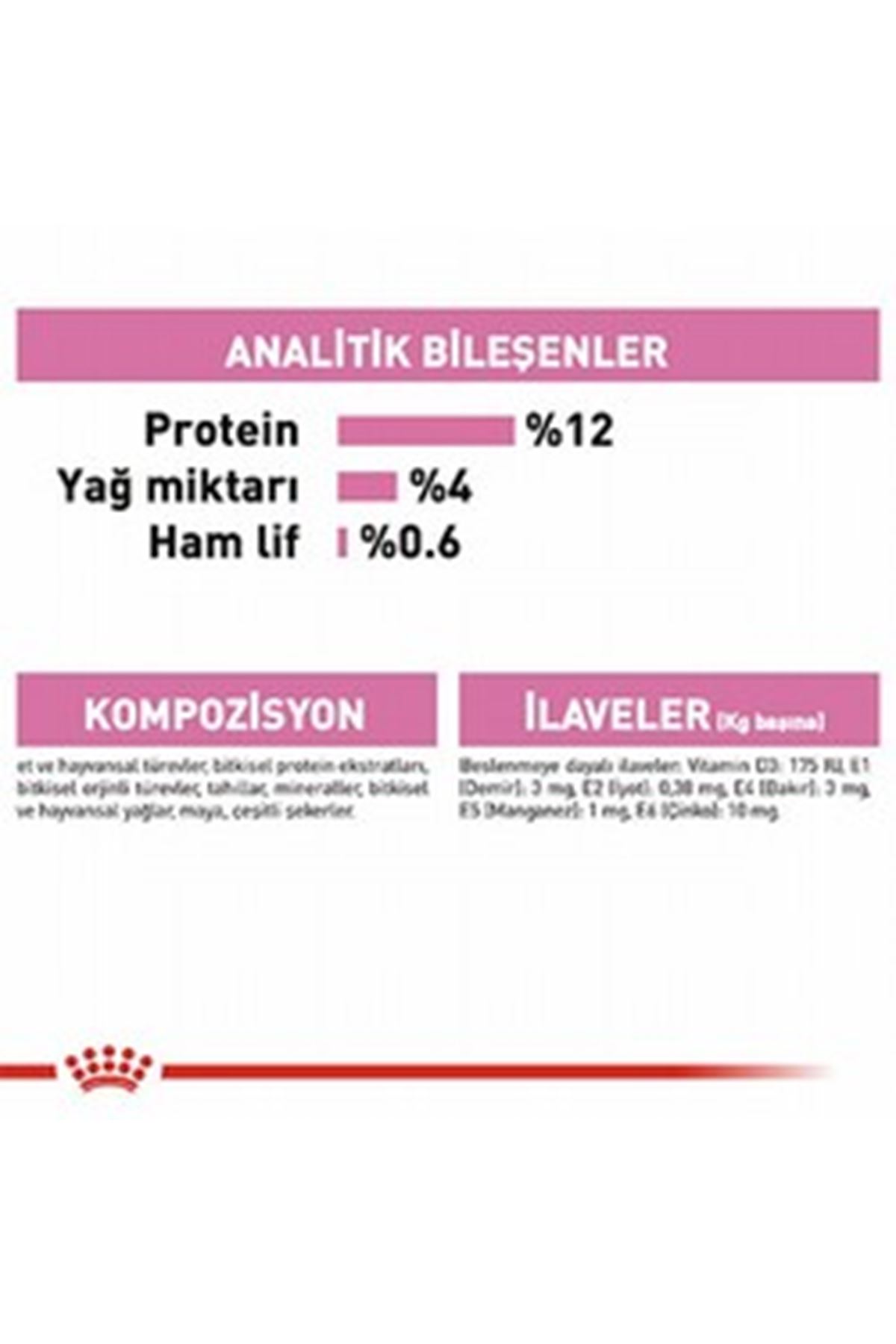Royal Canin Yavru Kedi Yaş Maması Jöle 85 G