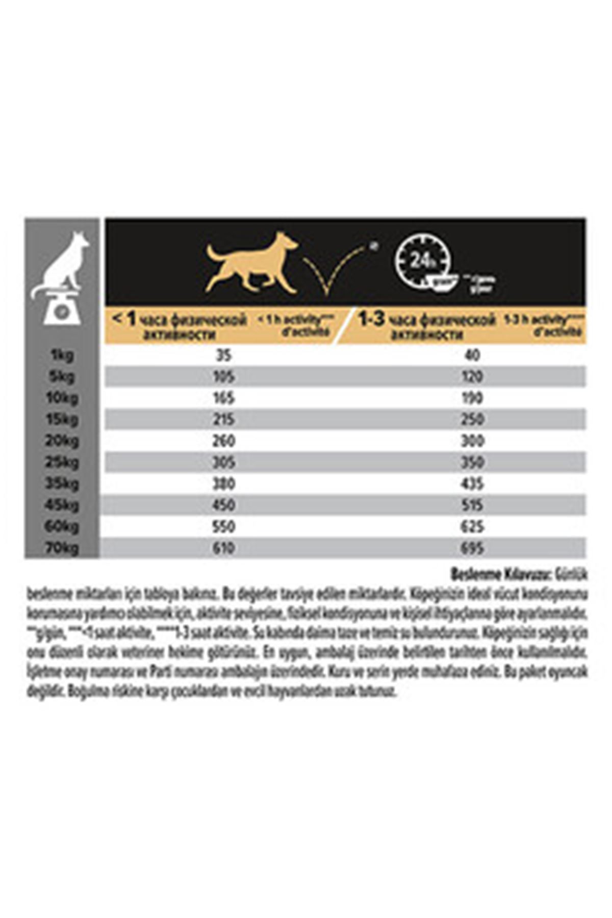 Proplan Köpek Maması Orta Irk Kuzulu 14 Kg