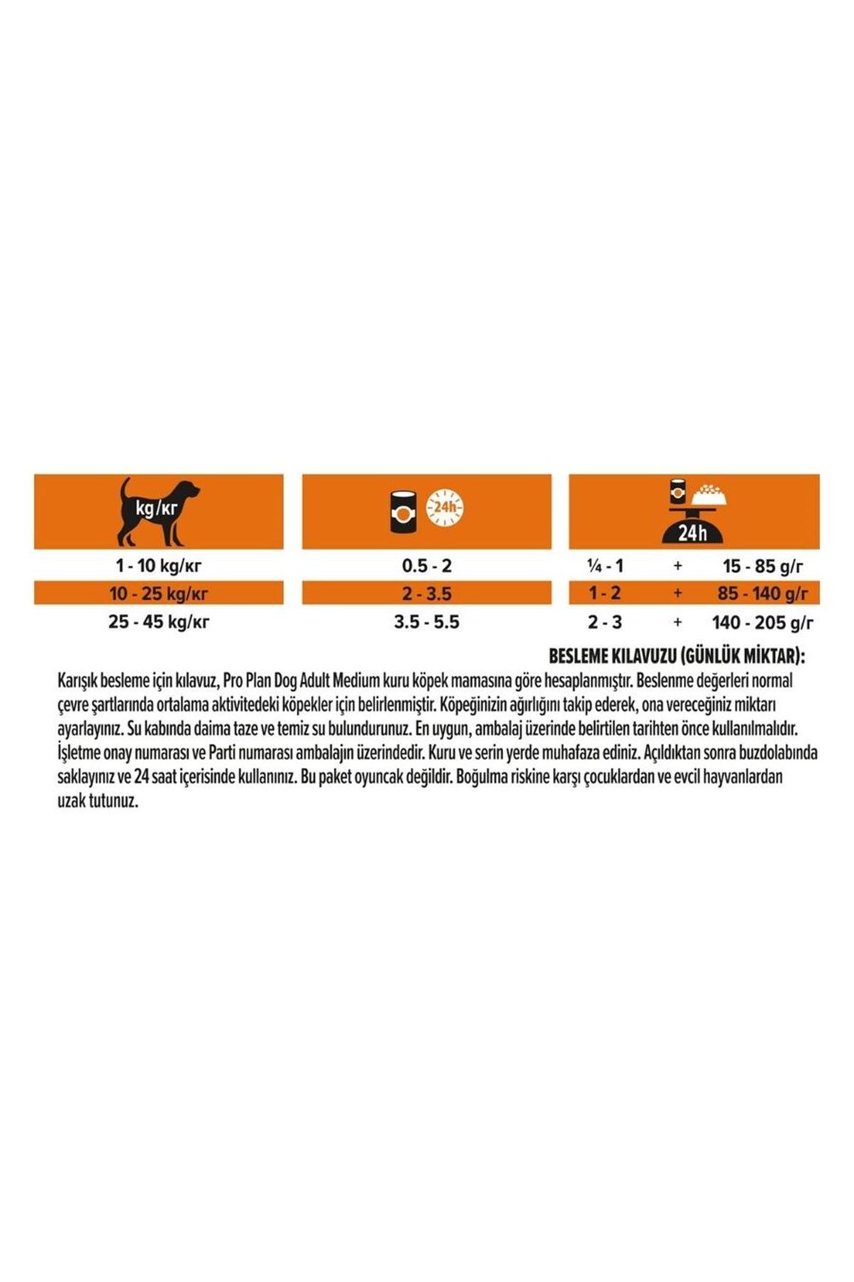 Proplan Köpek Yaş Maması Balıklı 400 G