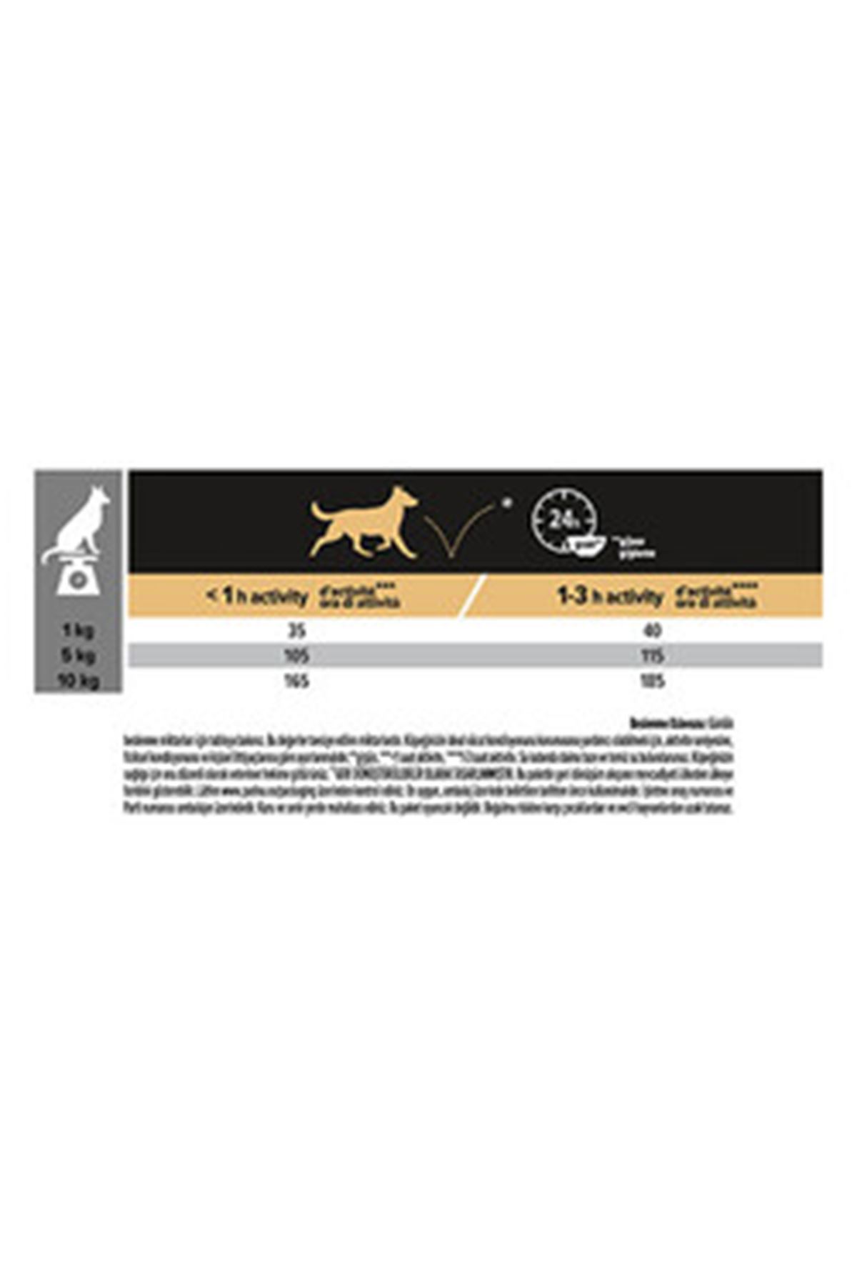 Proplan Köpek Maması Küçük Somonlu Ve Pirinçli 3Kg