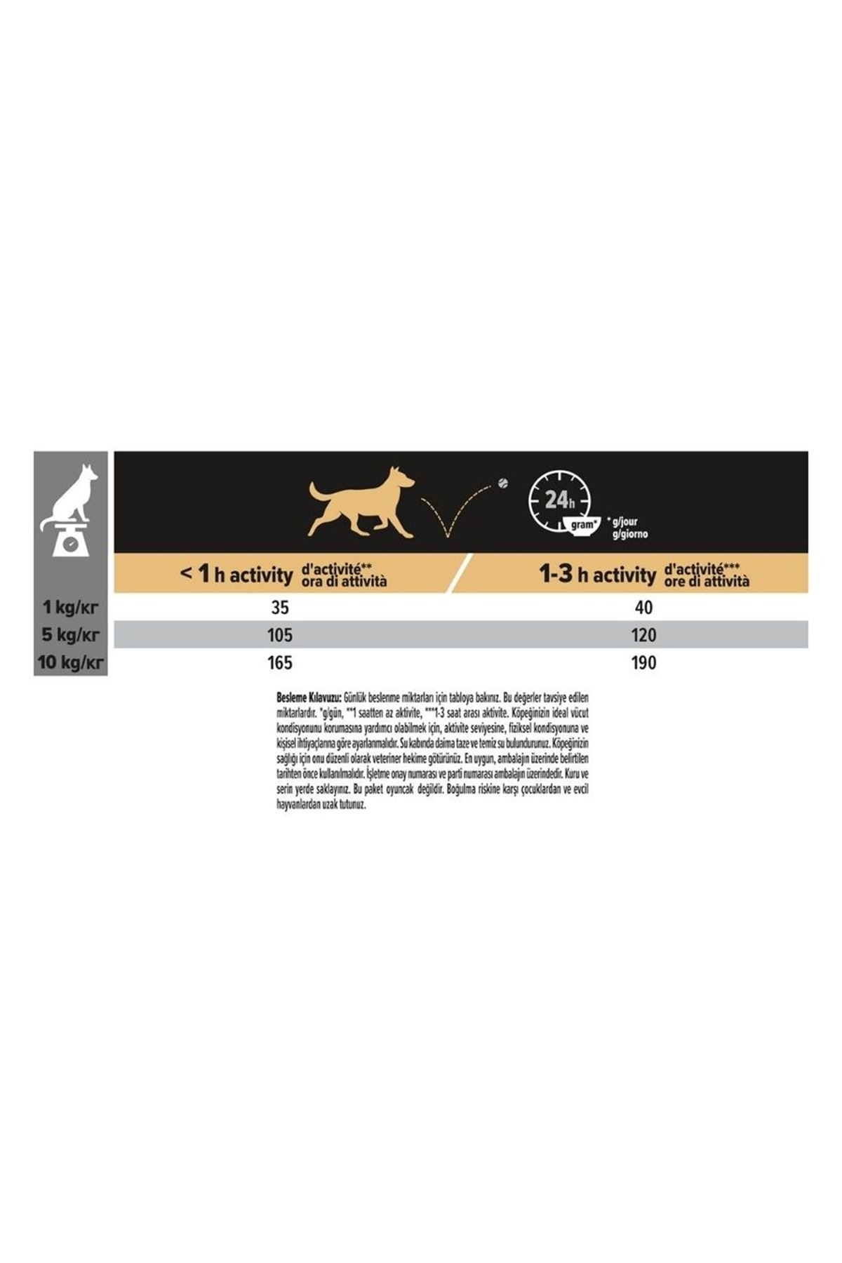Proplan Köpek Maması Küçük Irk Kuzu Etli 7 Kg