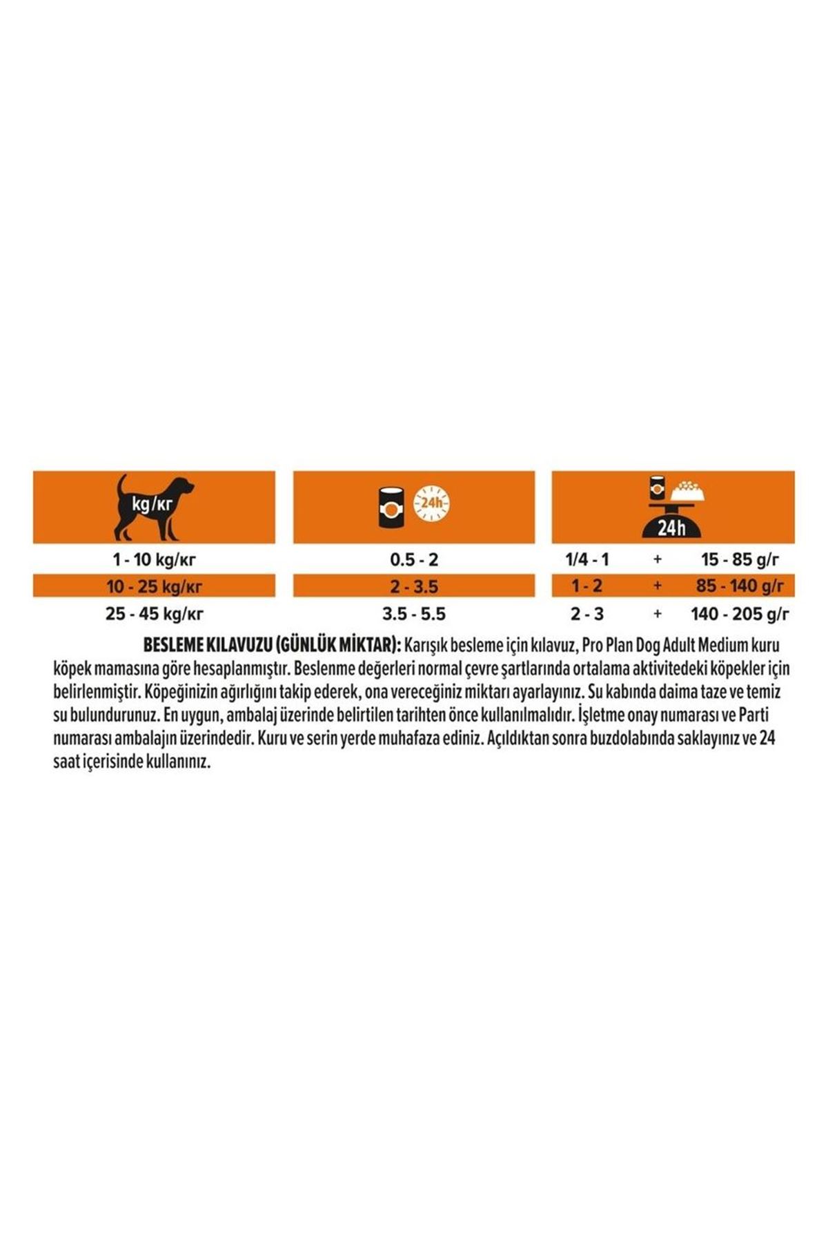 Proplan Köpek Yaş Maması Hindili 400 G