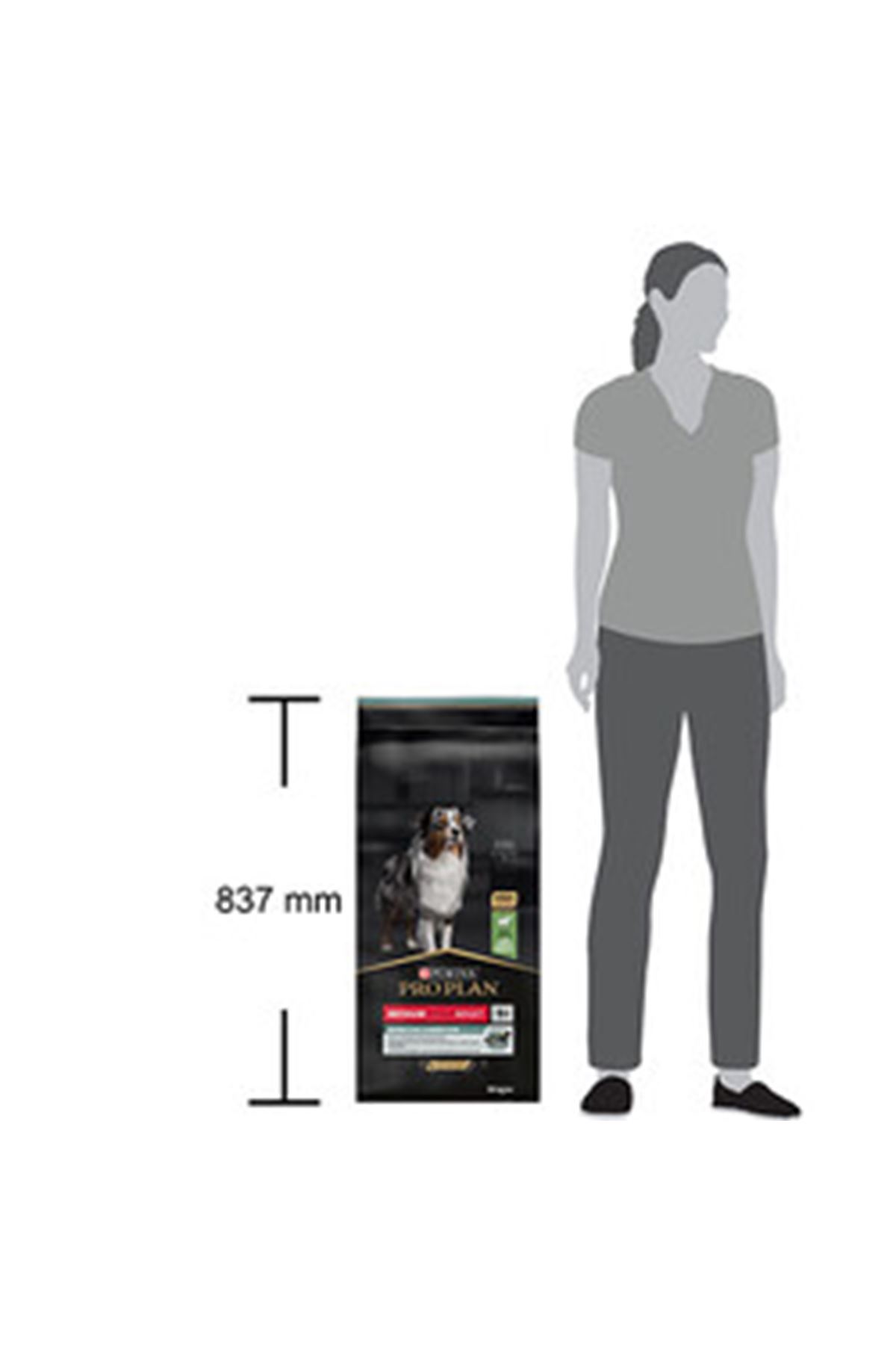 Proplan Köpek Maması Orta Irk Kuzulu 14 Kg