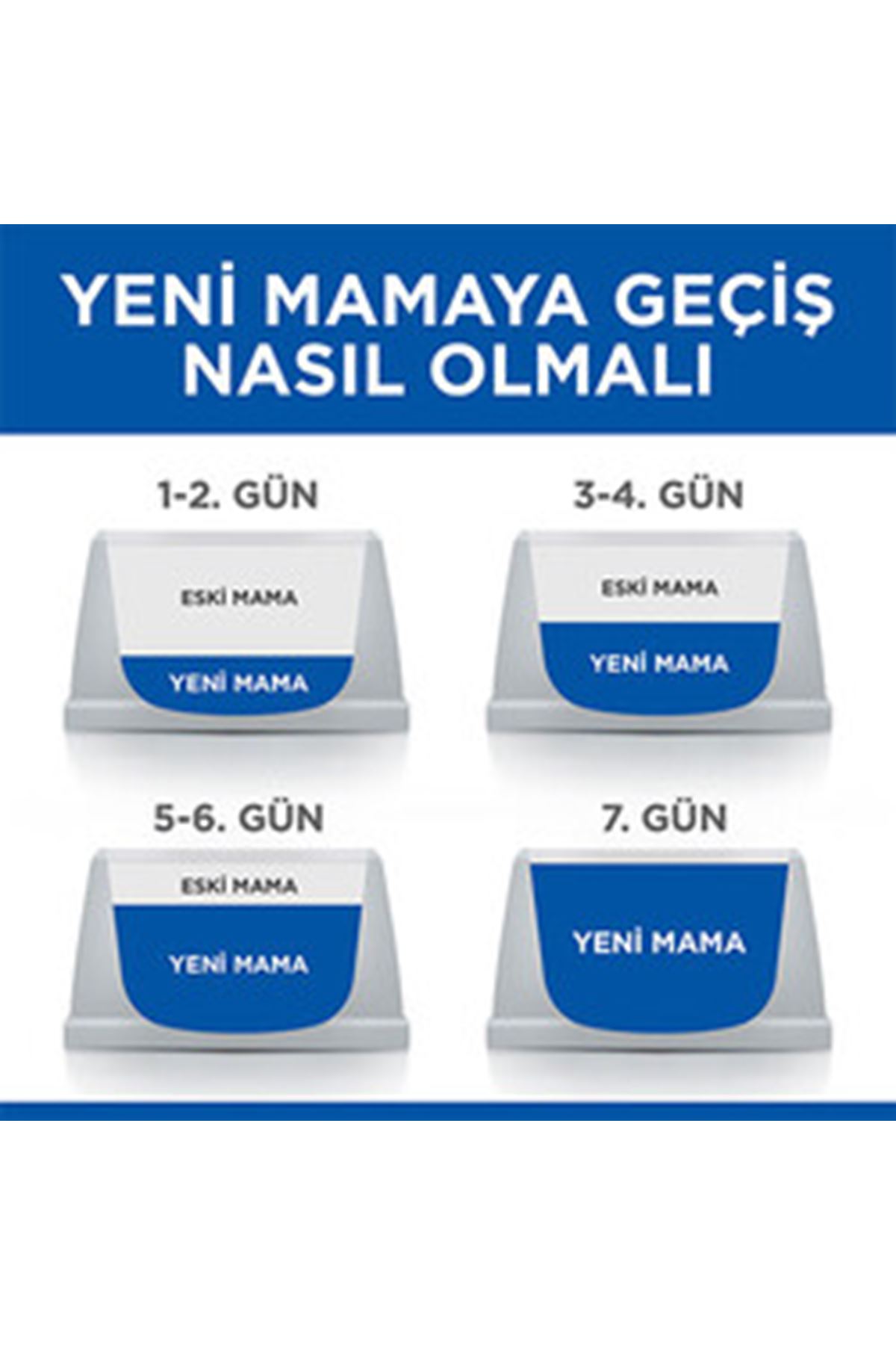 Hill's Yavru Köpek Maması K.Irk Kuzu,Pirinçli 6 Kg