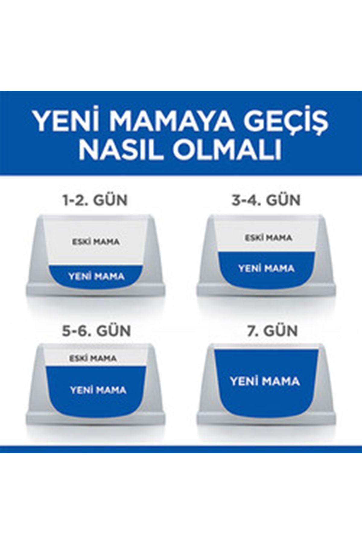 Hill's Yavru Köpek Maması Küçük Irk Tavuklu 3 Kg