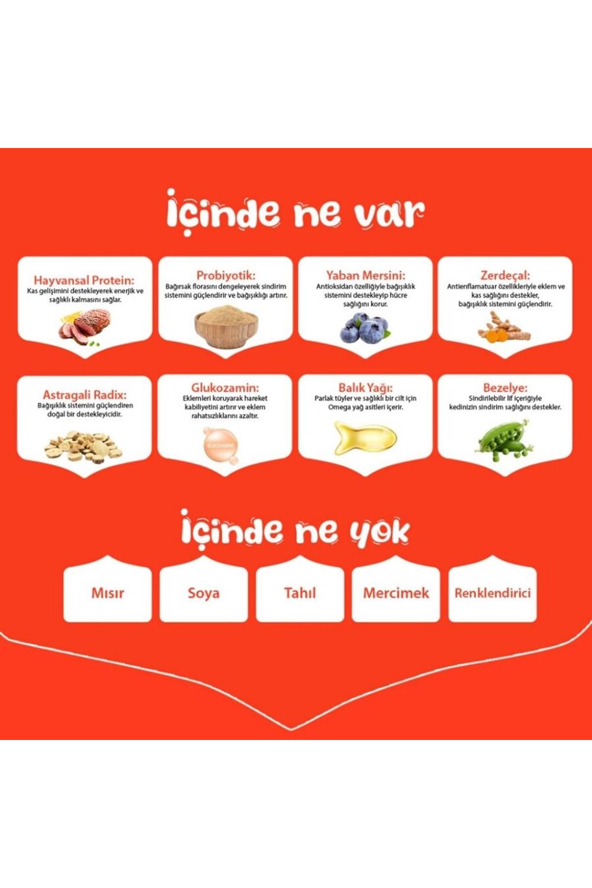 Wanpy Köpek Maması Ördekli Tahılsız 1.5 Kg