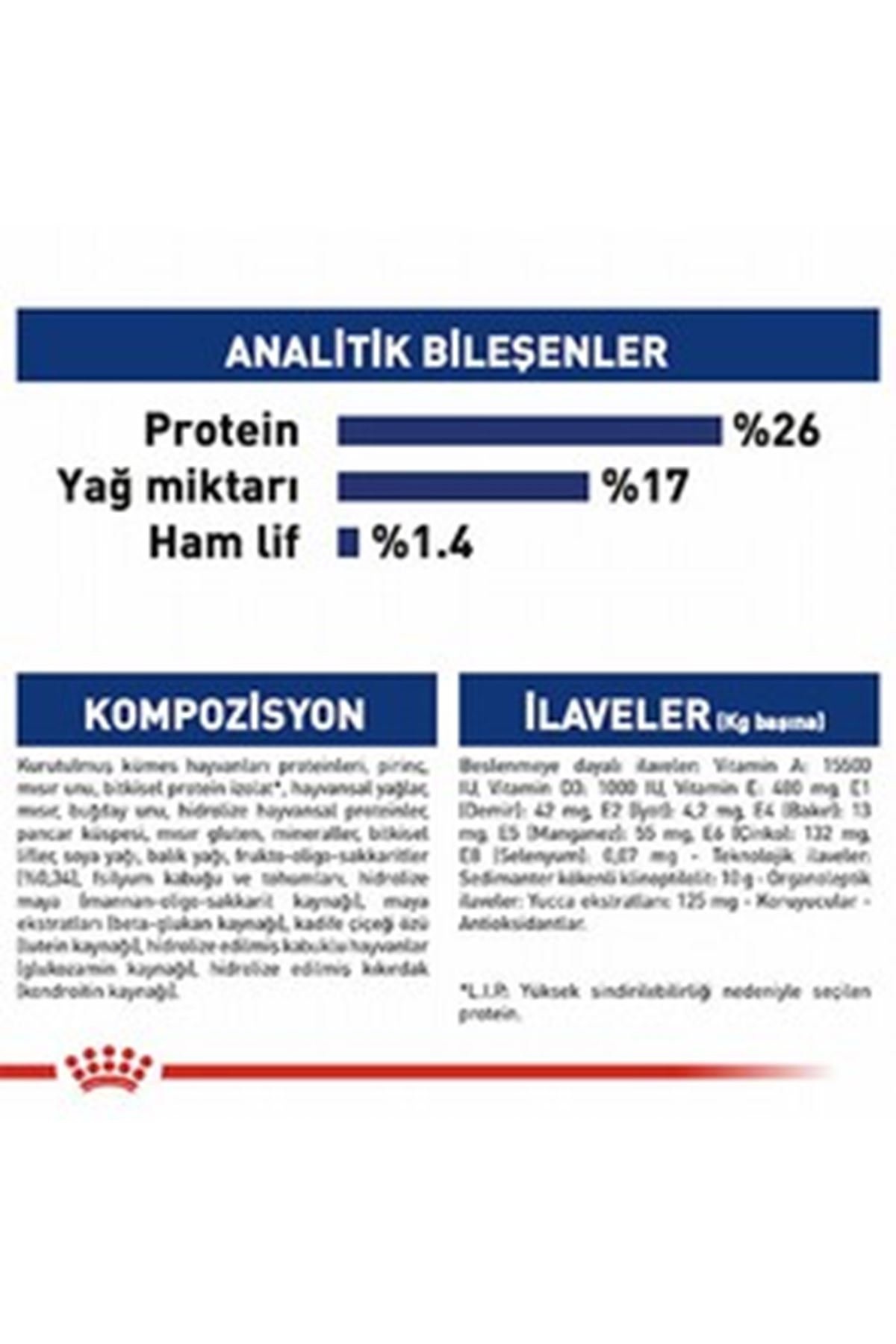 Royal Canin Köpek Maması Büyük Irk 15 Kg
