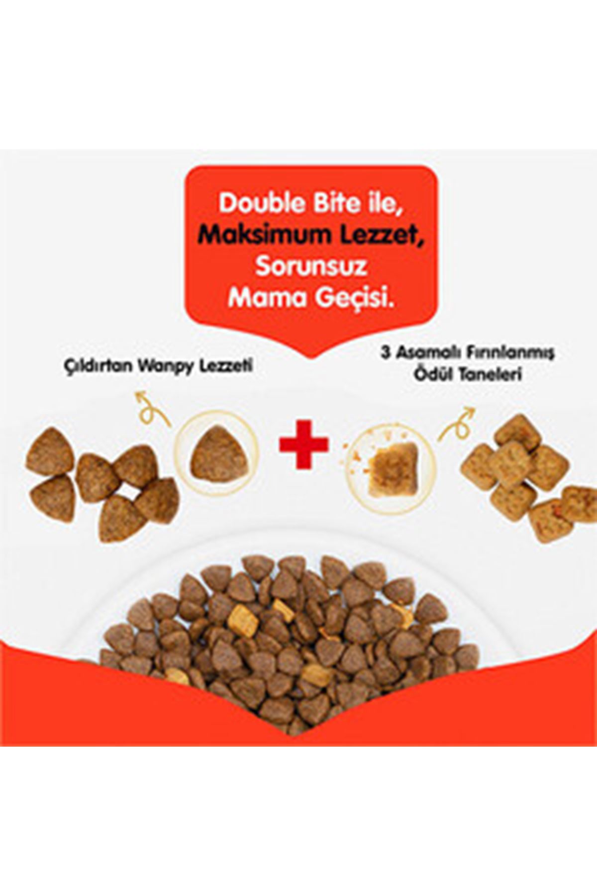 Wanpy Yavru Köpek Maması Tavuklu Tahılsız 1.5 Kg