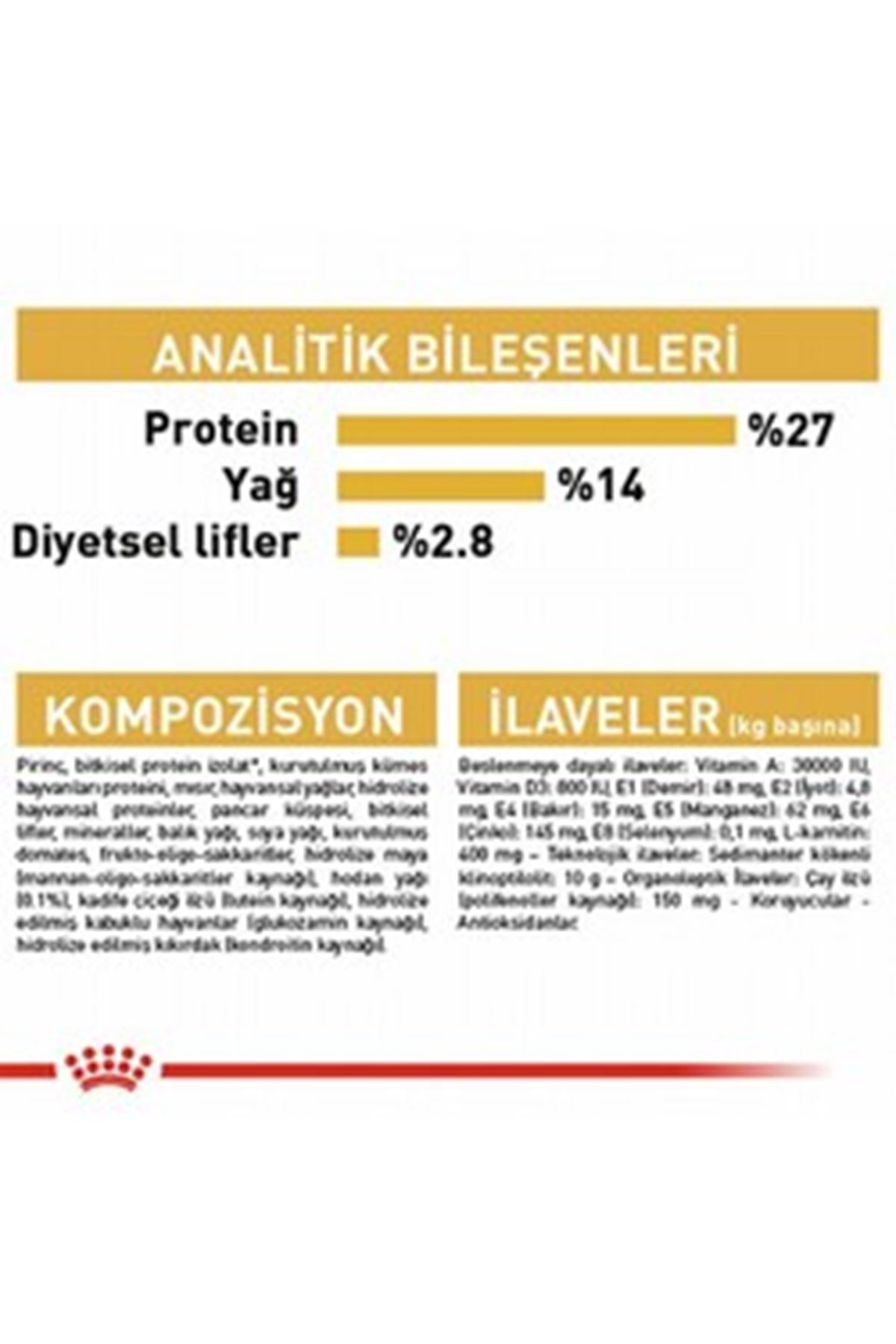 Royal Canin Köpek Mama Cavalier King Charles 1.5Kg