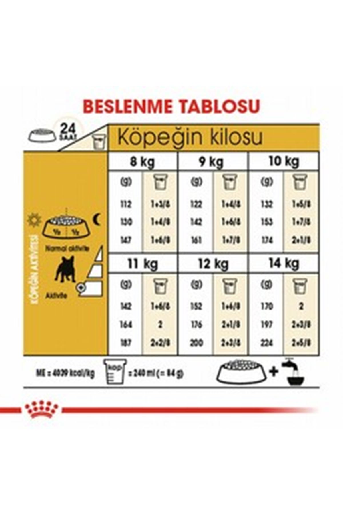 Royal Canin Köpek Maması French Bulldog 3 Kg
