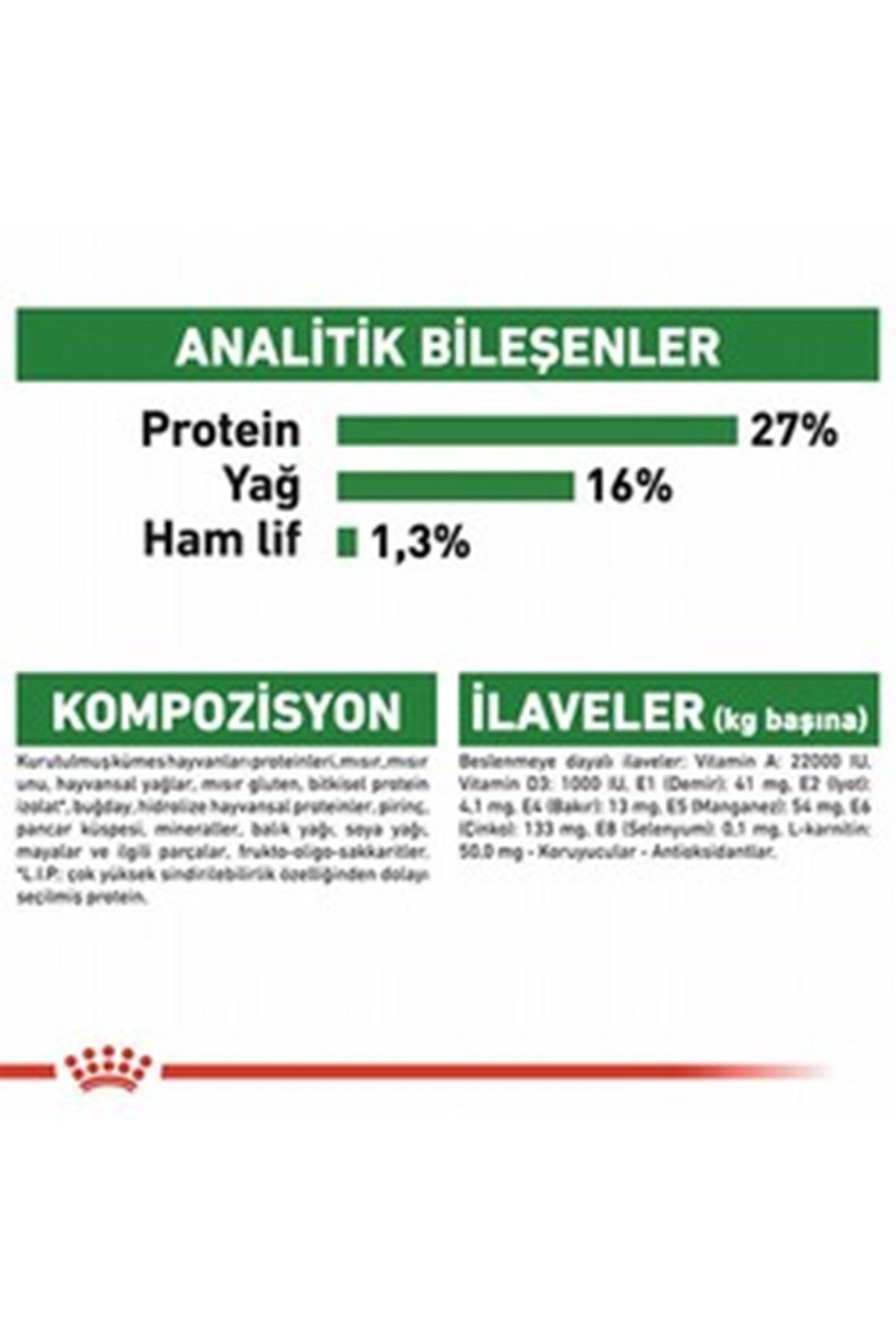 Royal Canin Köpek Maması Mini Irk 4 Kg