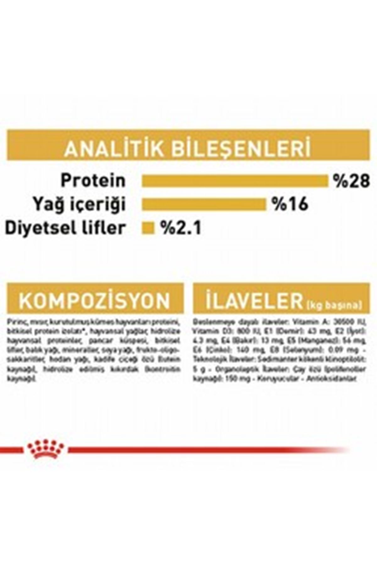 Royal Canin Köpek Maması Chihuahua 1.5 Kg