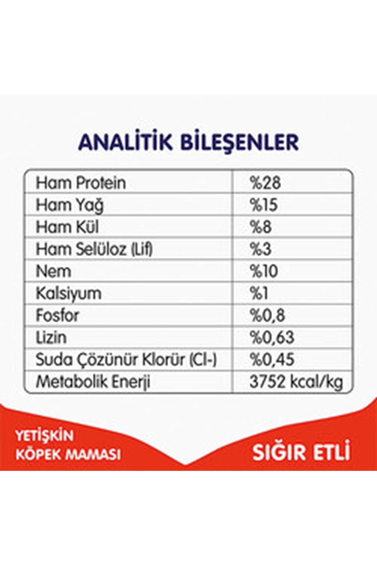 Wanpy Köpek Maması Sığır Etli Tahılsız 1.5 Kg