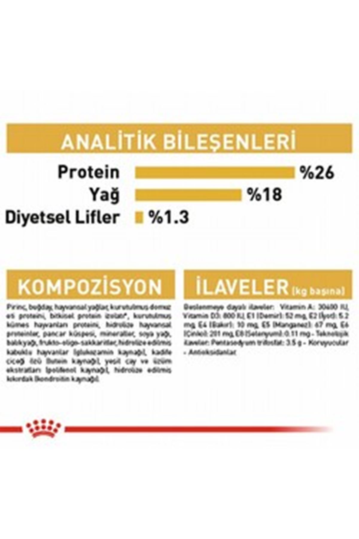 Royal Canin Köpek Maması French Bulldog 3 Kg