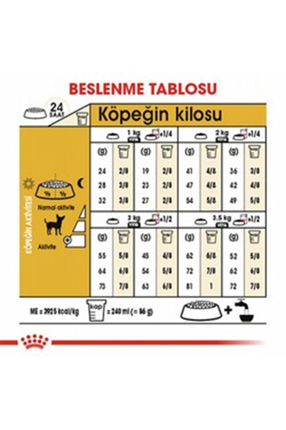 Royal Canin Köpek Maması Chihuahua 1.5 Kg